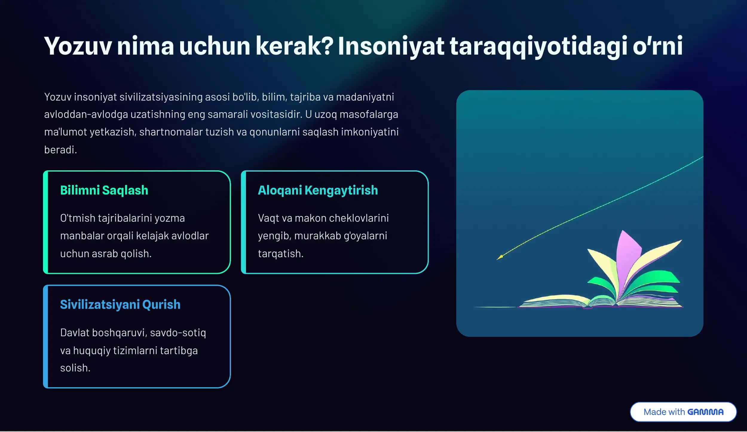 Piktagrafiya 2
