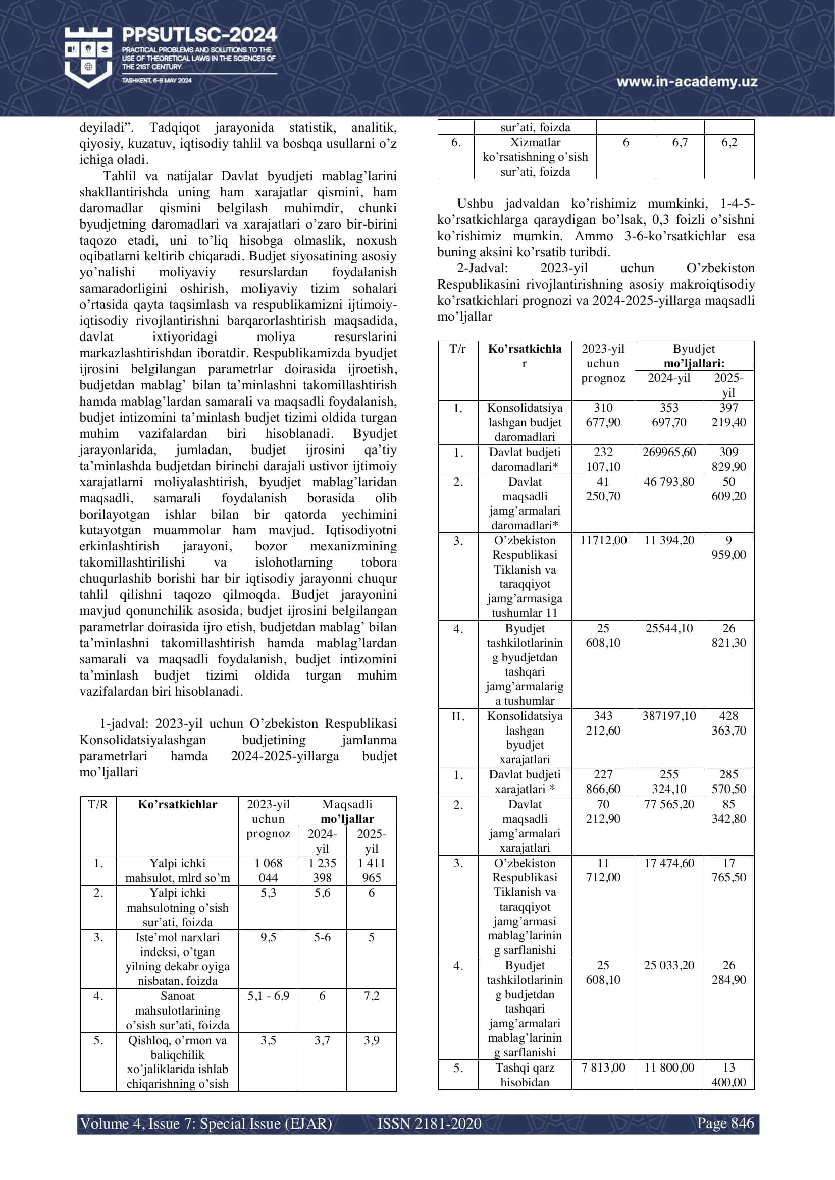 Iqtisodiyotni modernizatsiyalash sharoitida 2