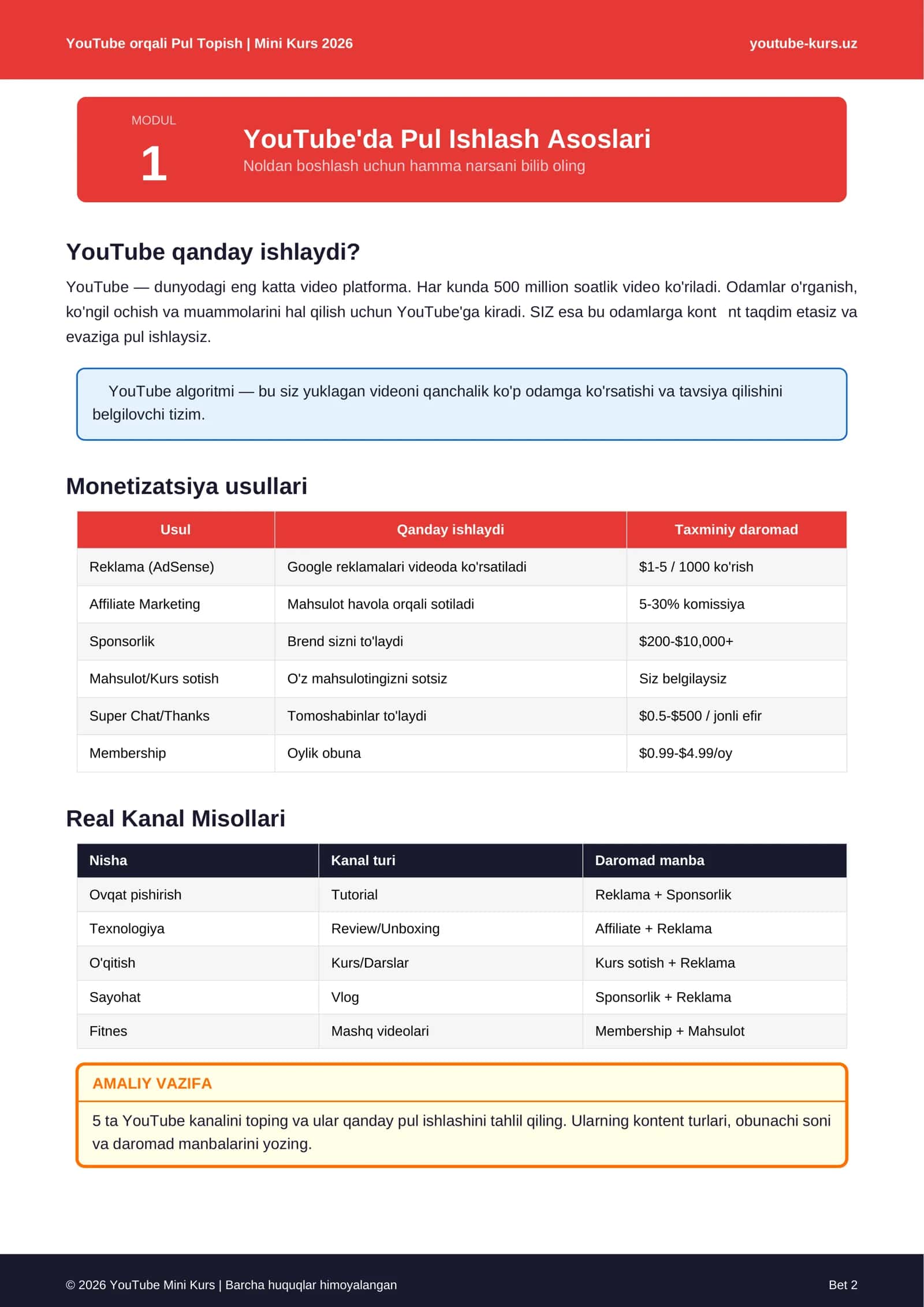 You tube 0 dan-> daromadgacha 2