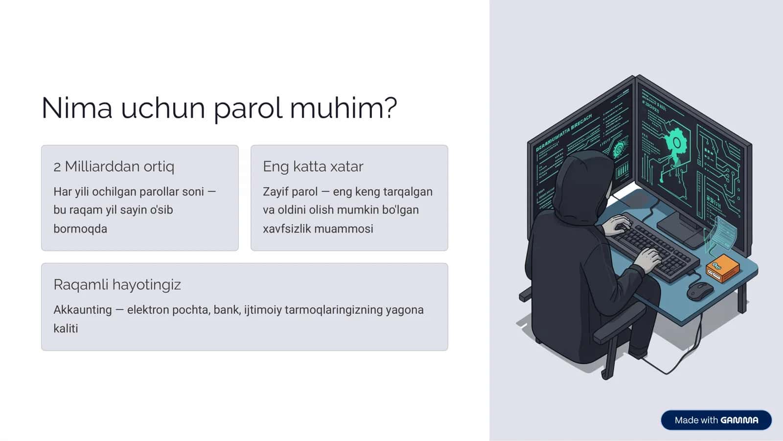 Parollar va Autentifikatsiya 2