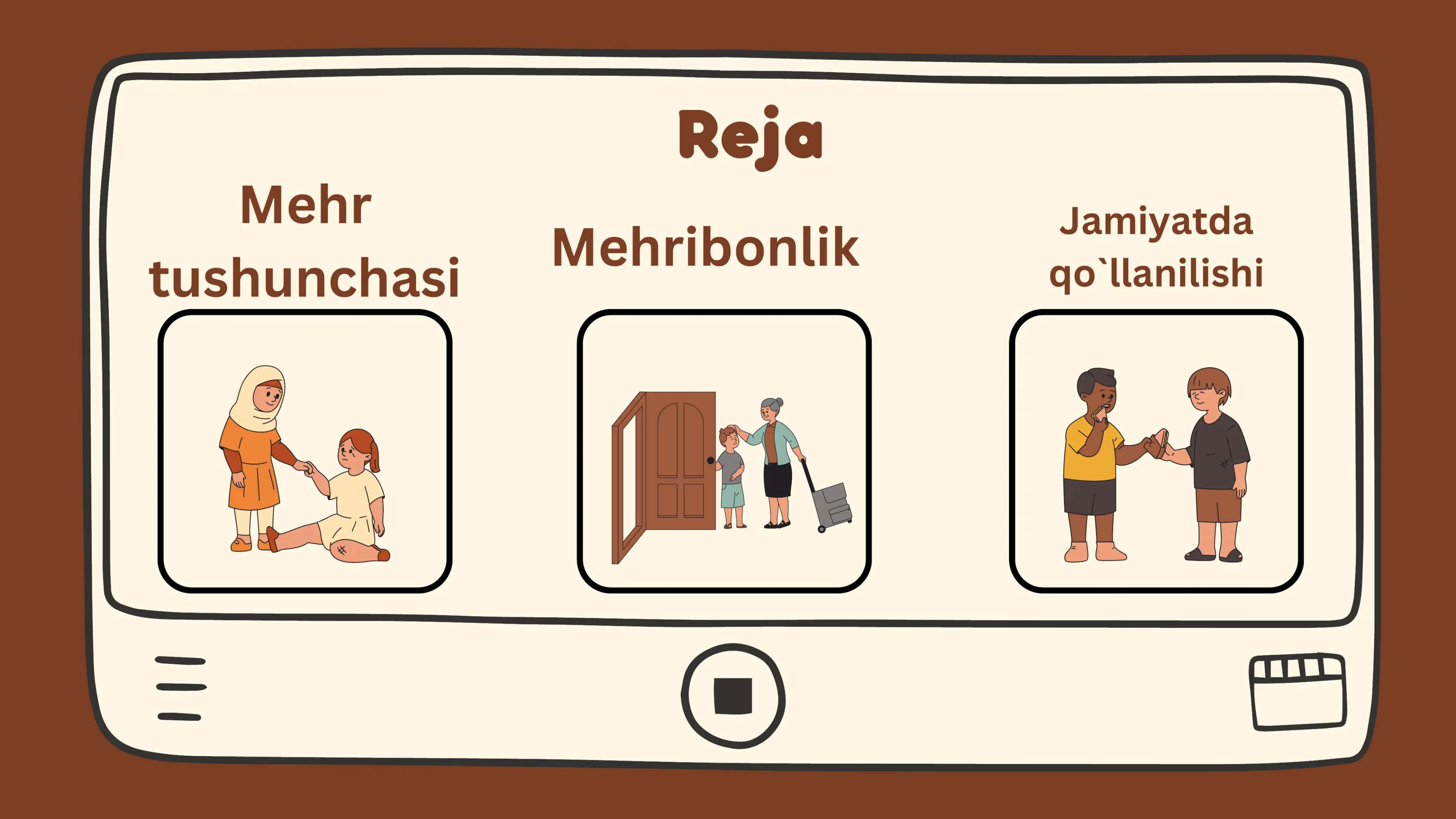 Mehr va uning ifodalanishi 2