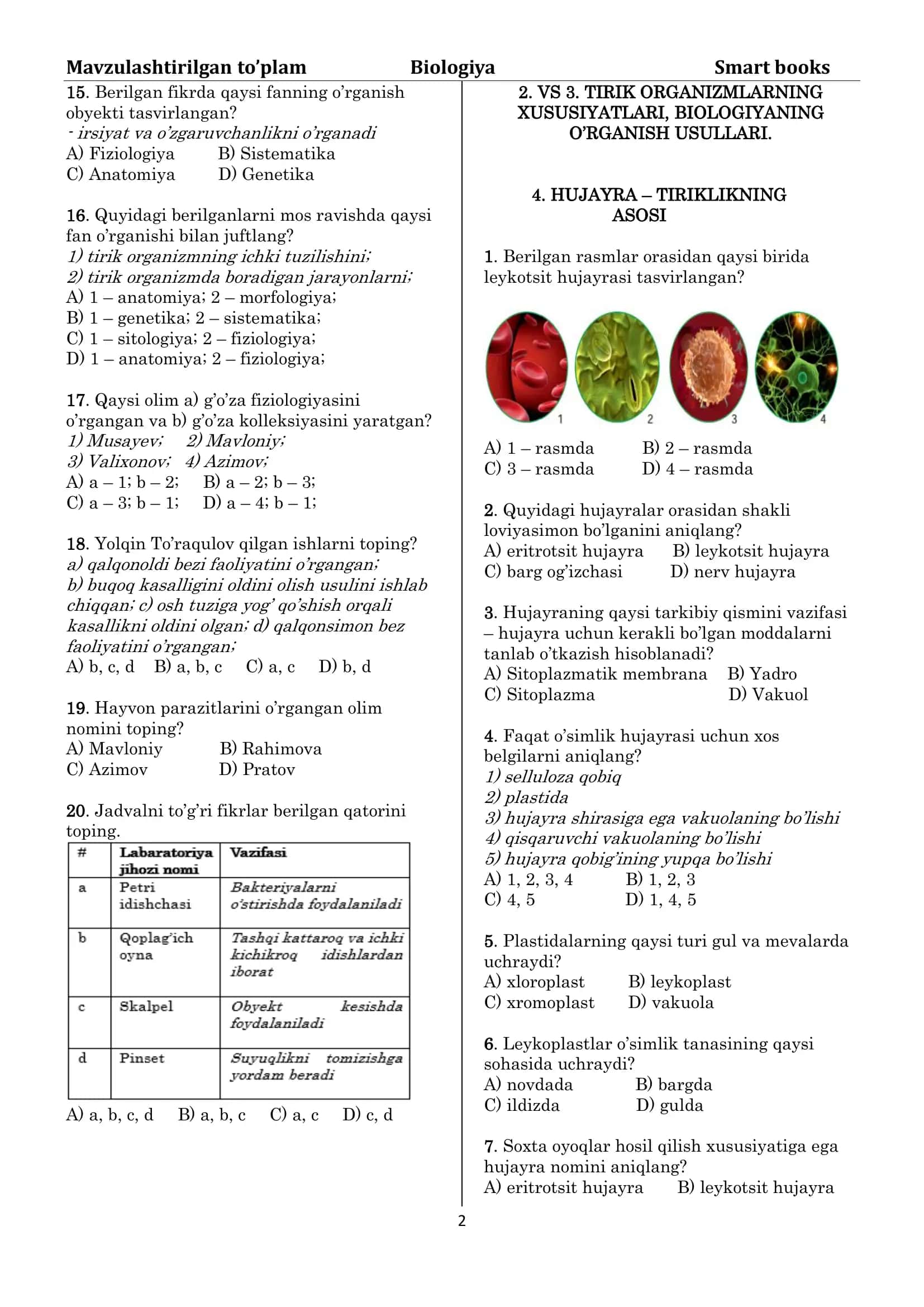 Mavzulashtirilgan to’plam Biologiya Smart books 2