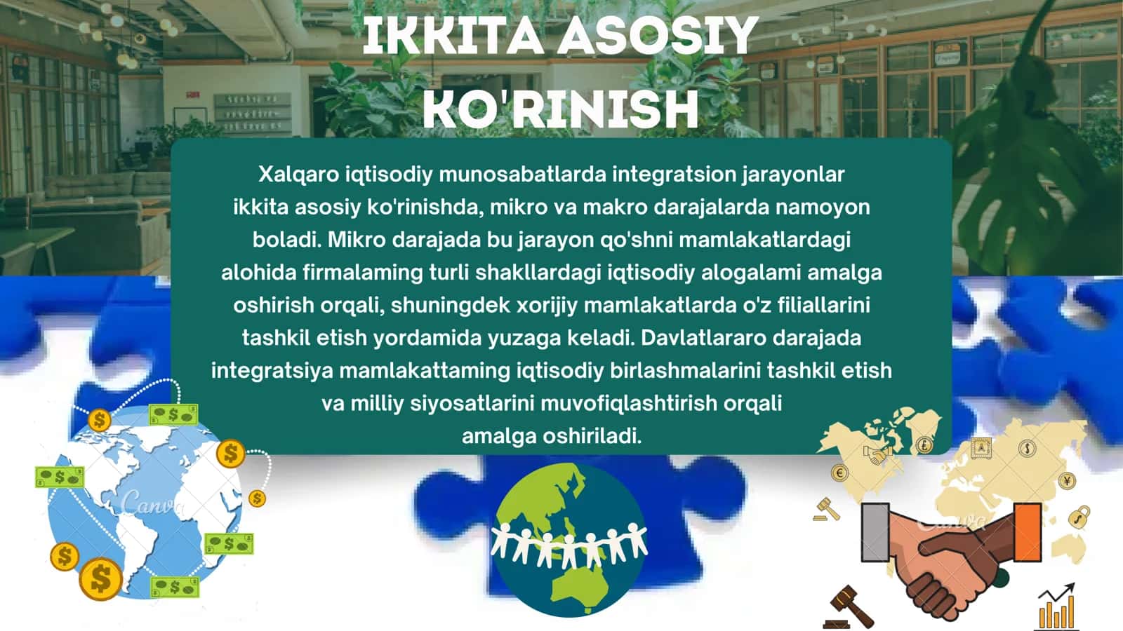 Integratsiya 3