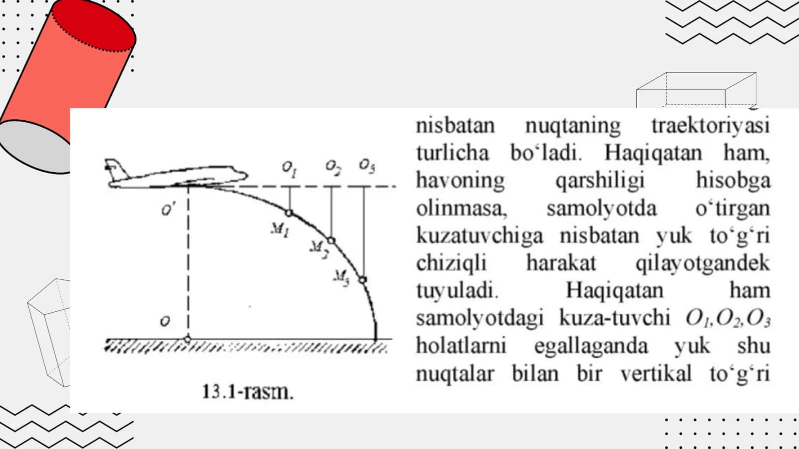 Nuqtaning murakkab harakati 3