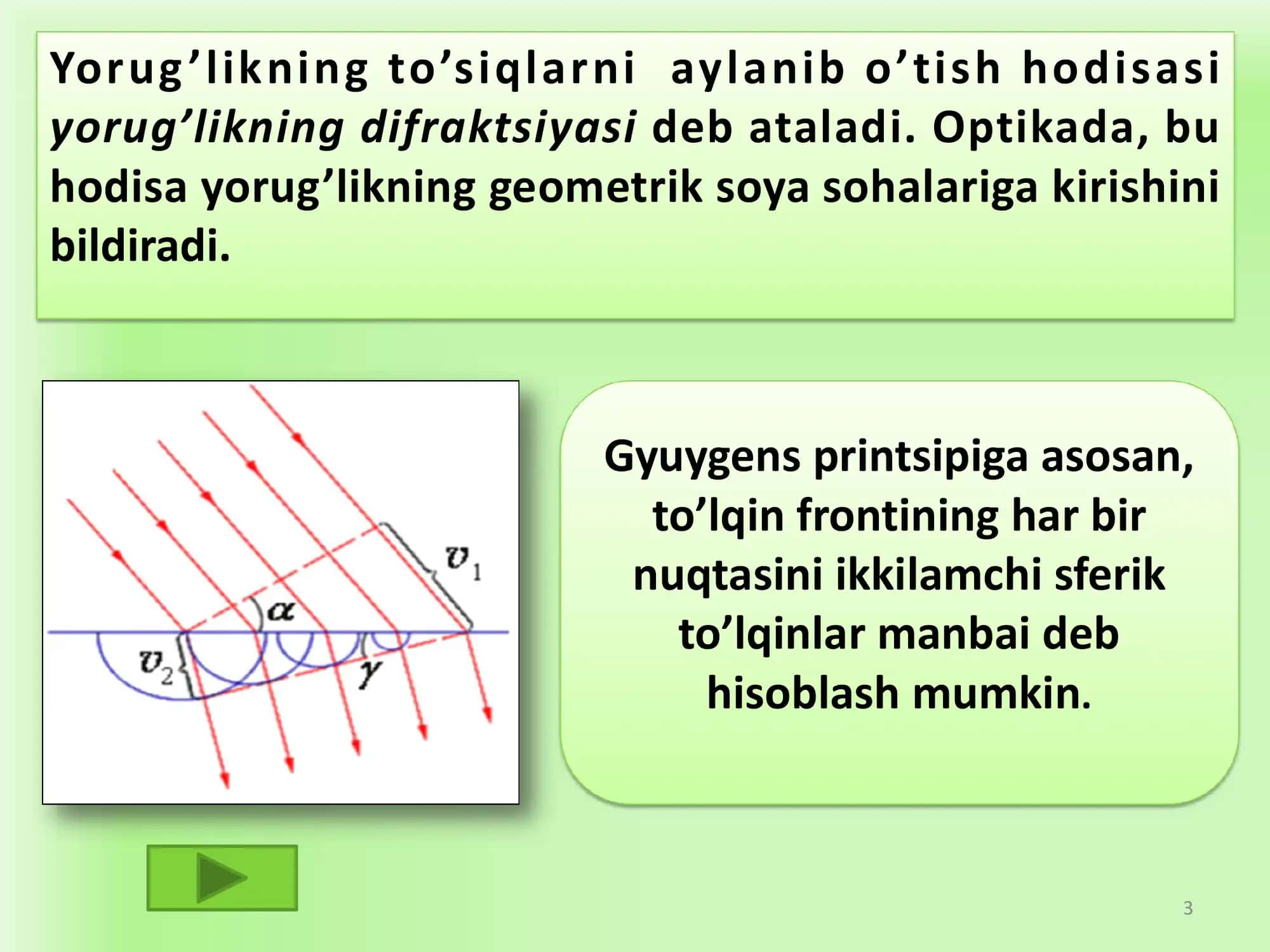 Yorug’likning difraktsiyasi 3