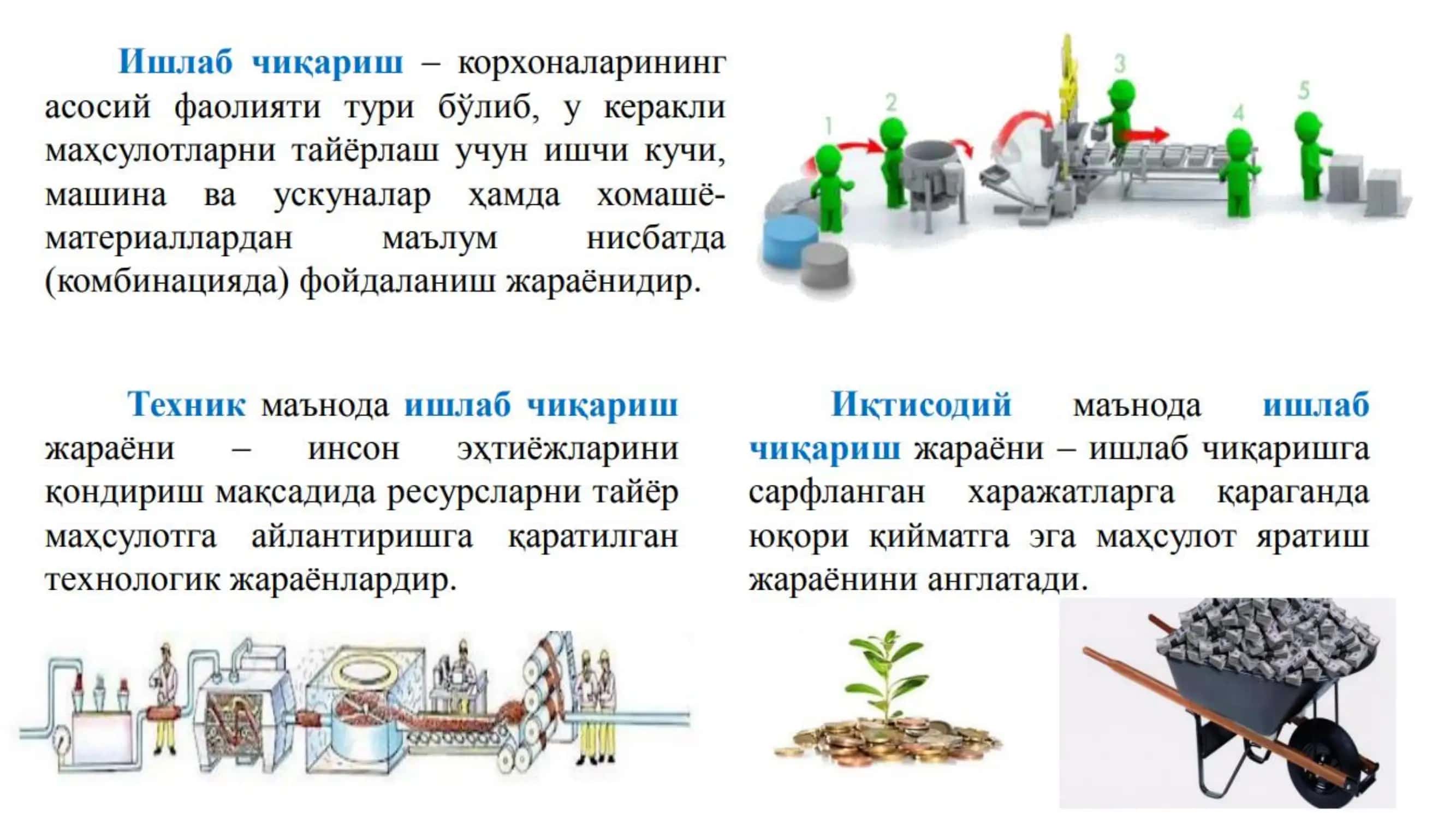 Mikroiqtisodiyot 6-дарс 3