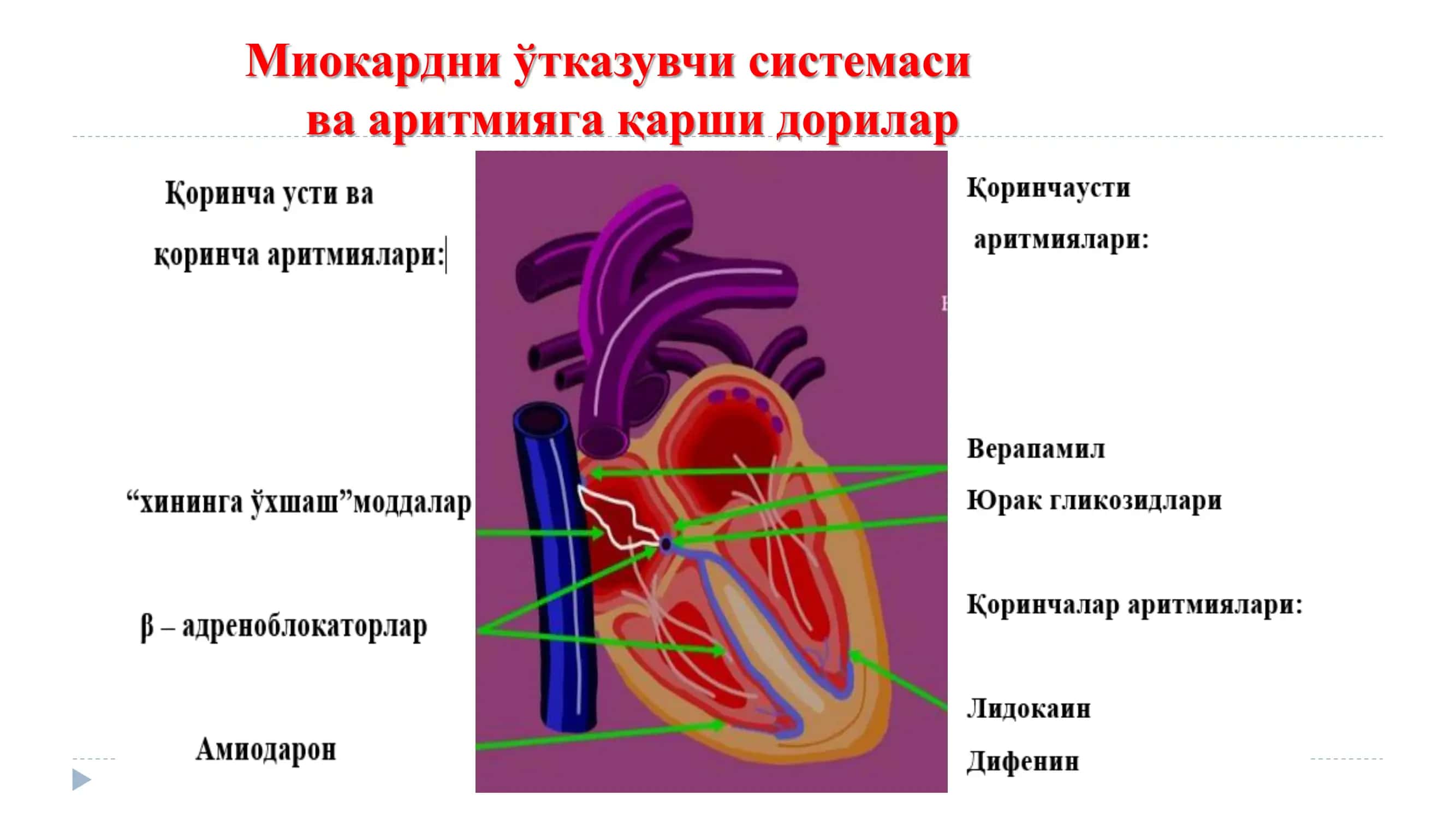 Фармакология 3
