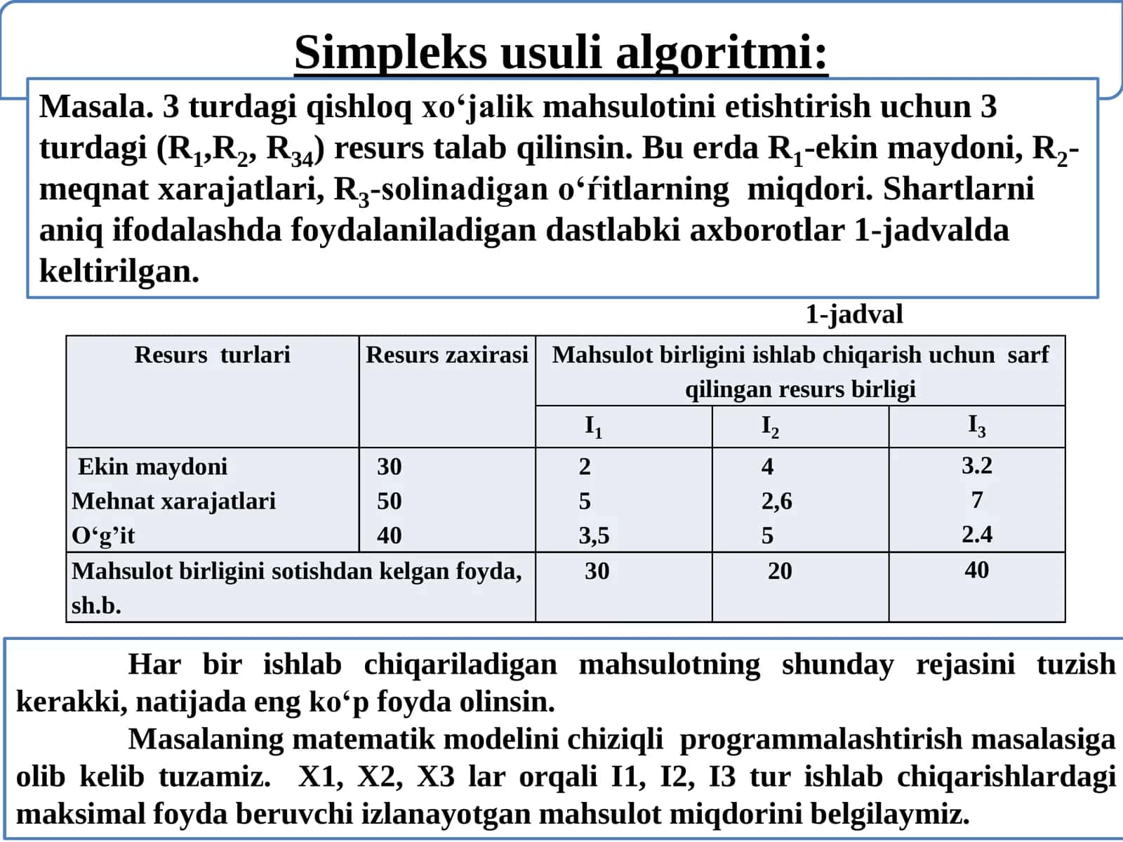 Chiziqli dasturlash masalasini Simpleks usuli va uni amalda qo'llanilishi 3