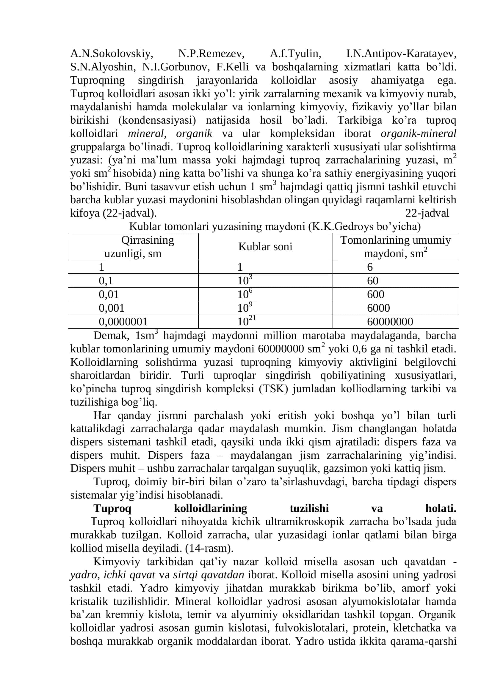 TUPROQ KOLLOIDLARI, VA TUPROQNING SINGDIRISH QOBILIYATI 3