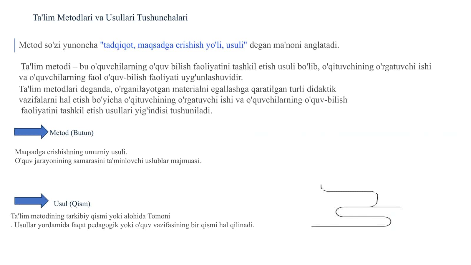 MUSTAQIL TA’LIM TAQDIMOTI 3