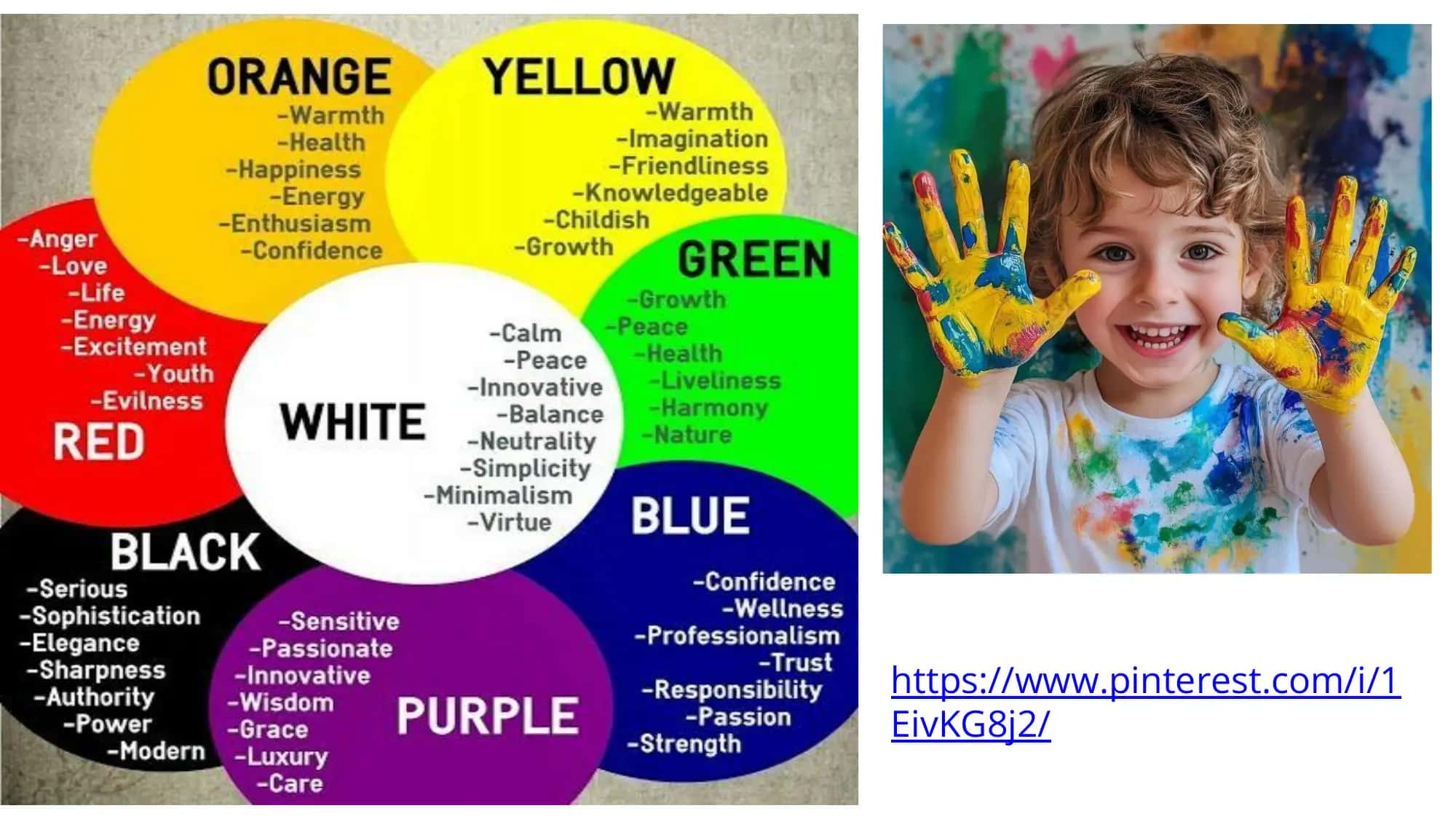 The Psychology of Colors 3