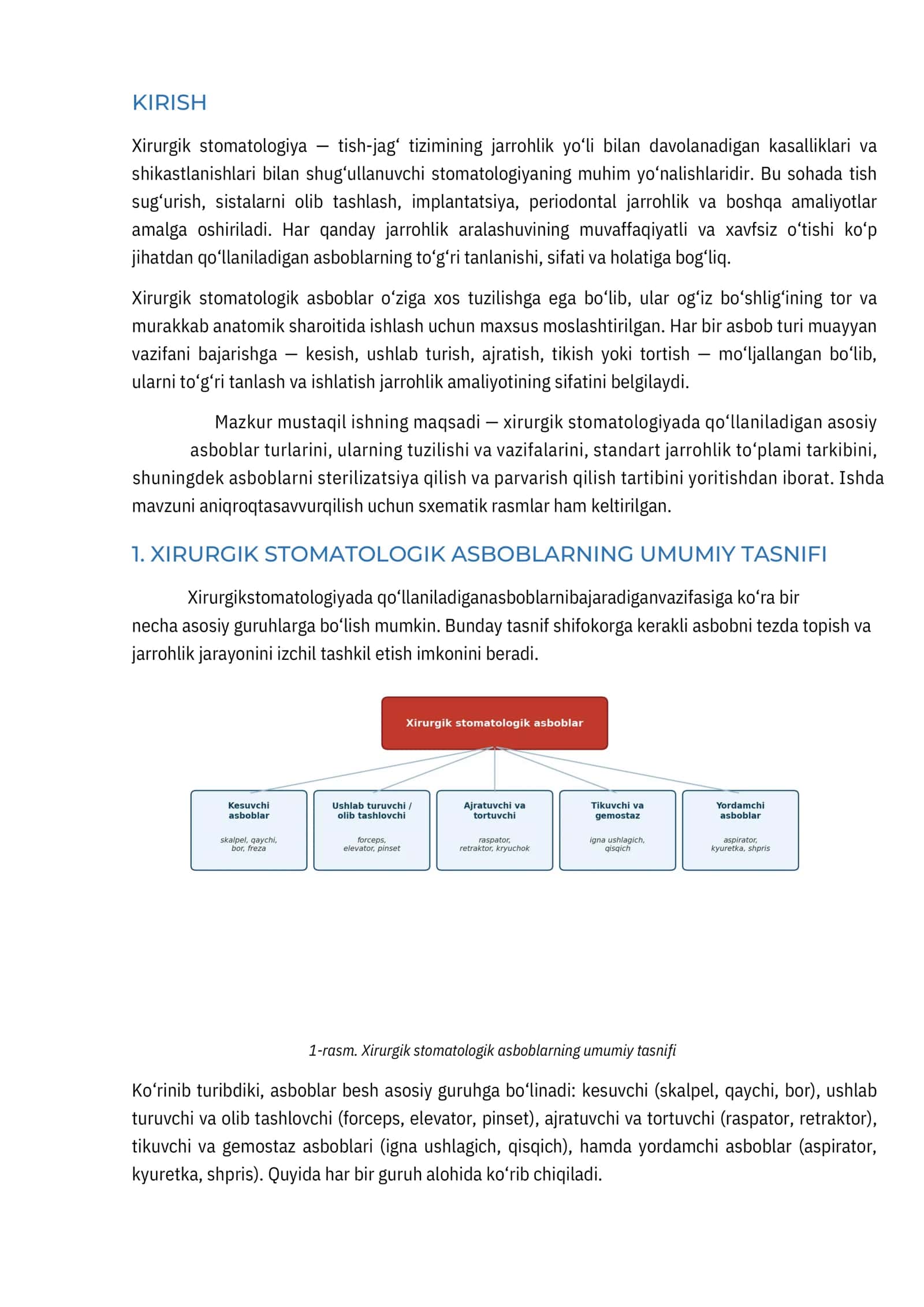 Xirurgik Stomatologiyada qoʻllaniladigan asboblar 3