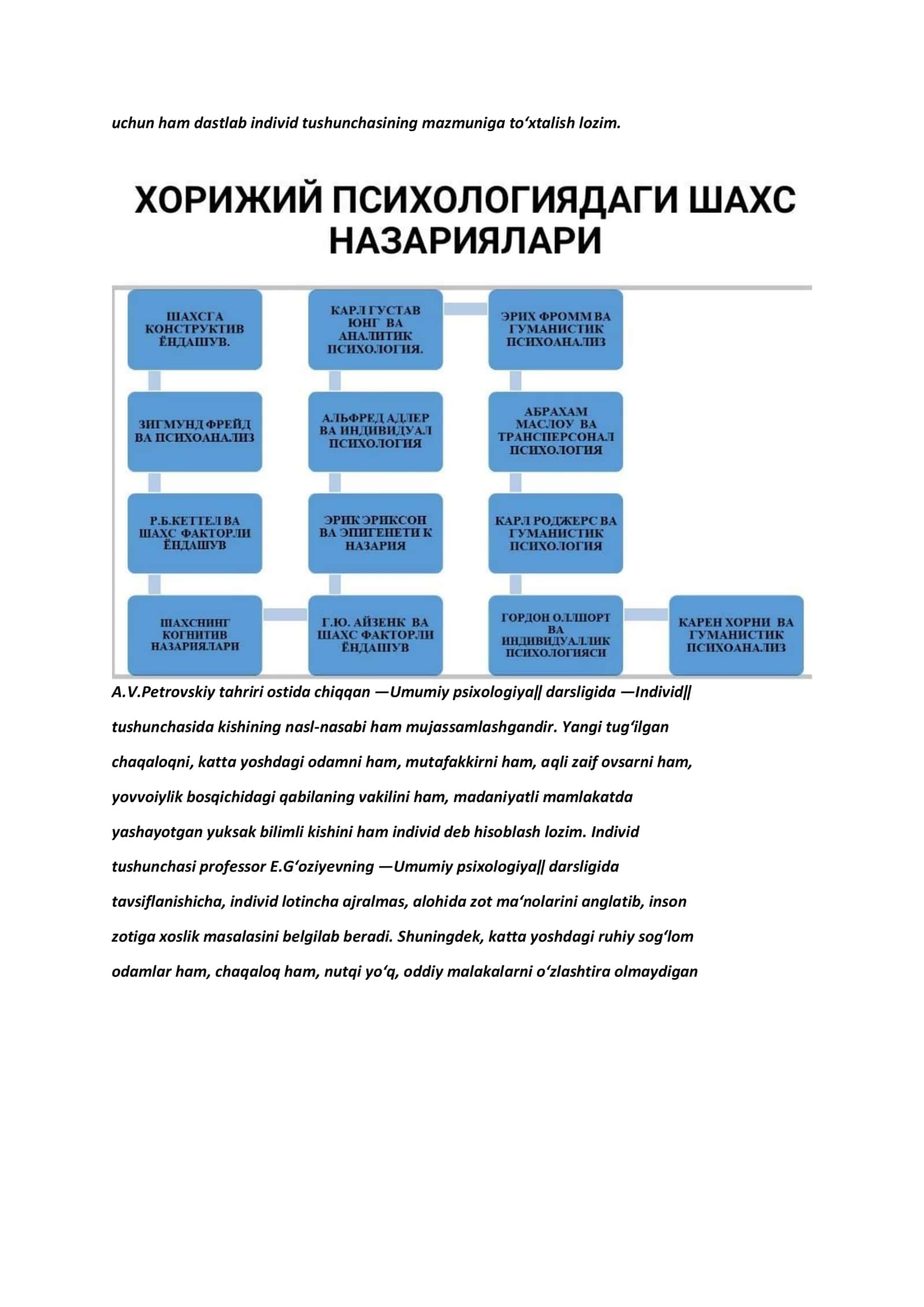 SHAXS PSIXOLOGIYASINING METODOLOGIK PRINSIPLARI 3