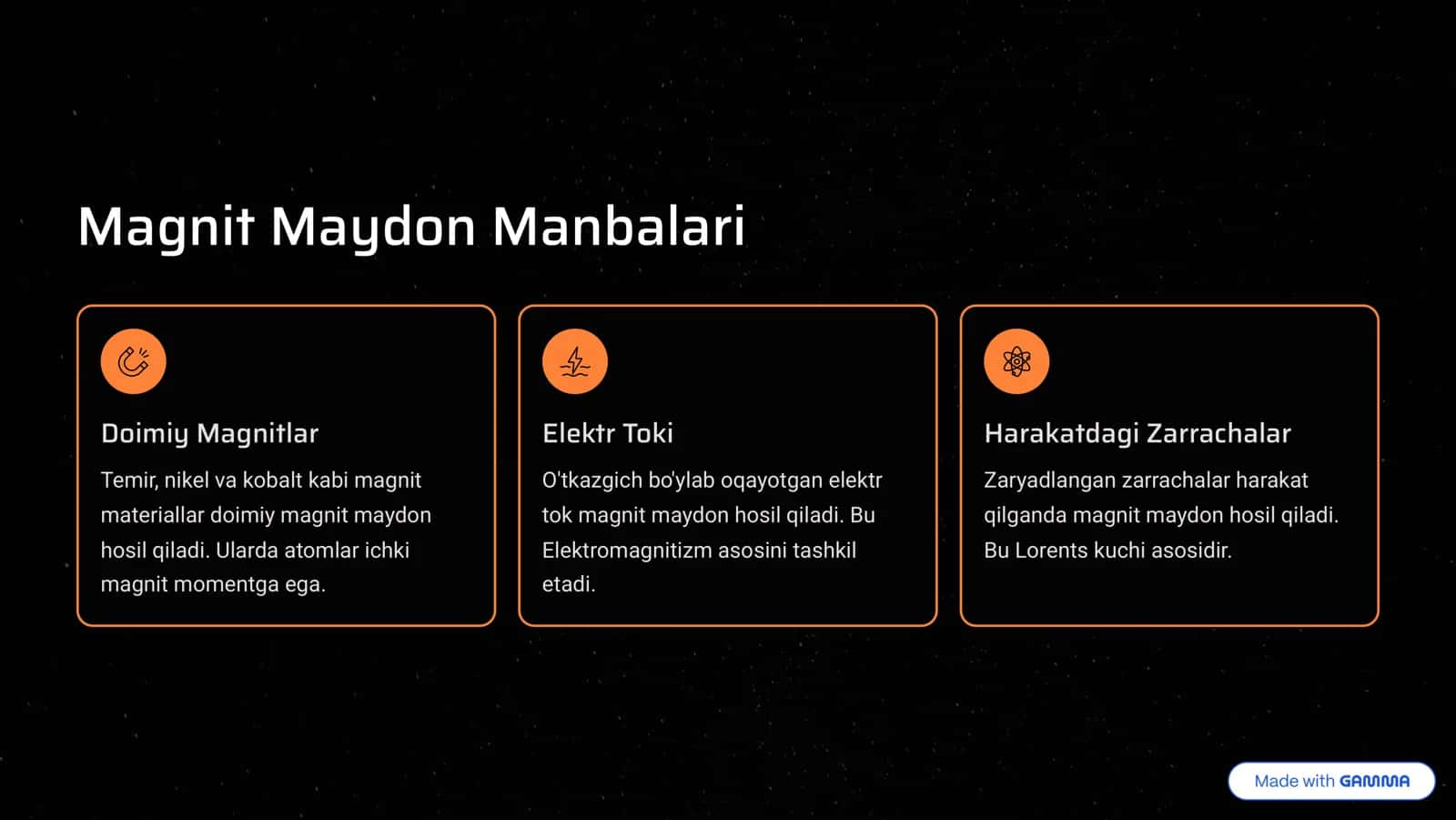 Magnit Maydon va Unining Xossalari 3