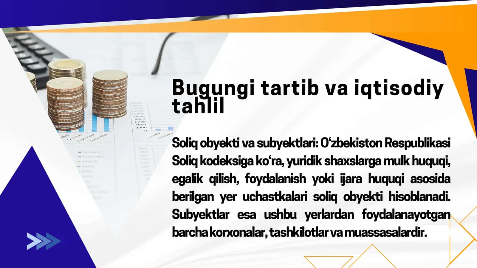 Yer Solig‘ining Amaldagi Holati 3