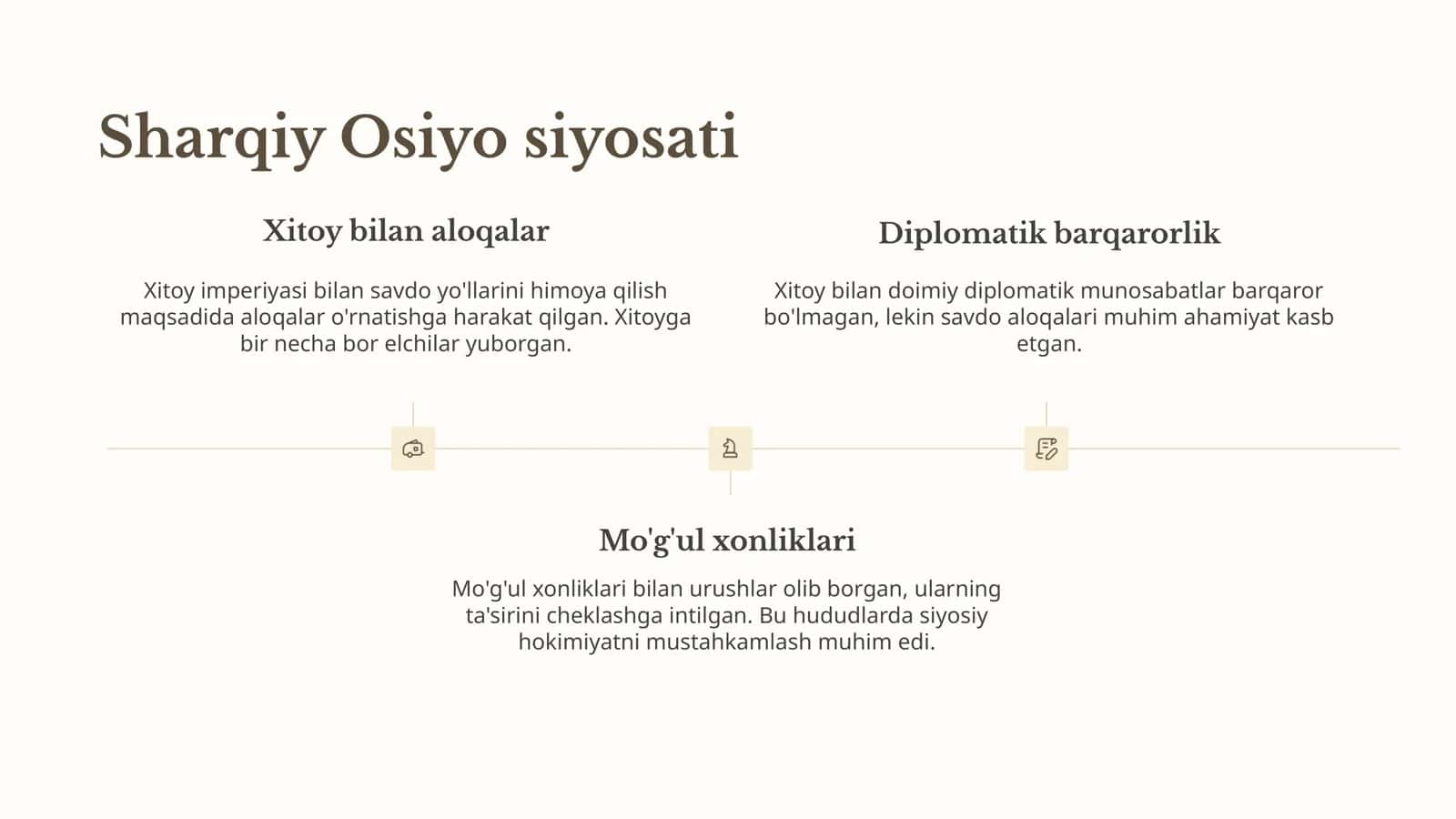 Amir Temur tashqi siyosati 3