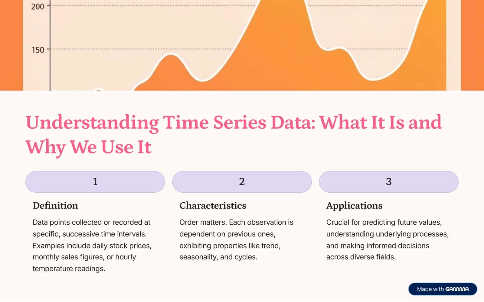 The Statistical Story of Time: Insights and Impact 3