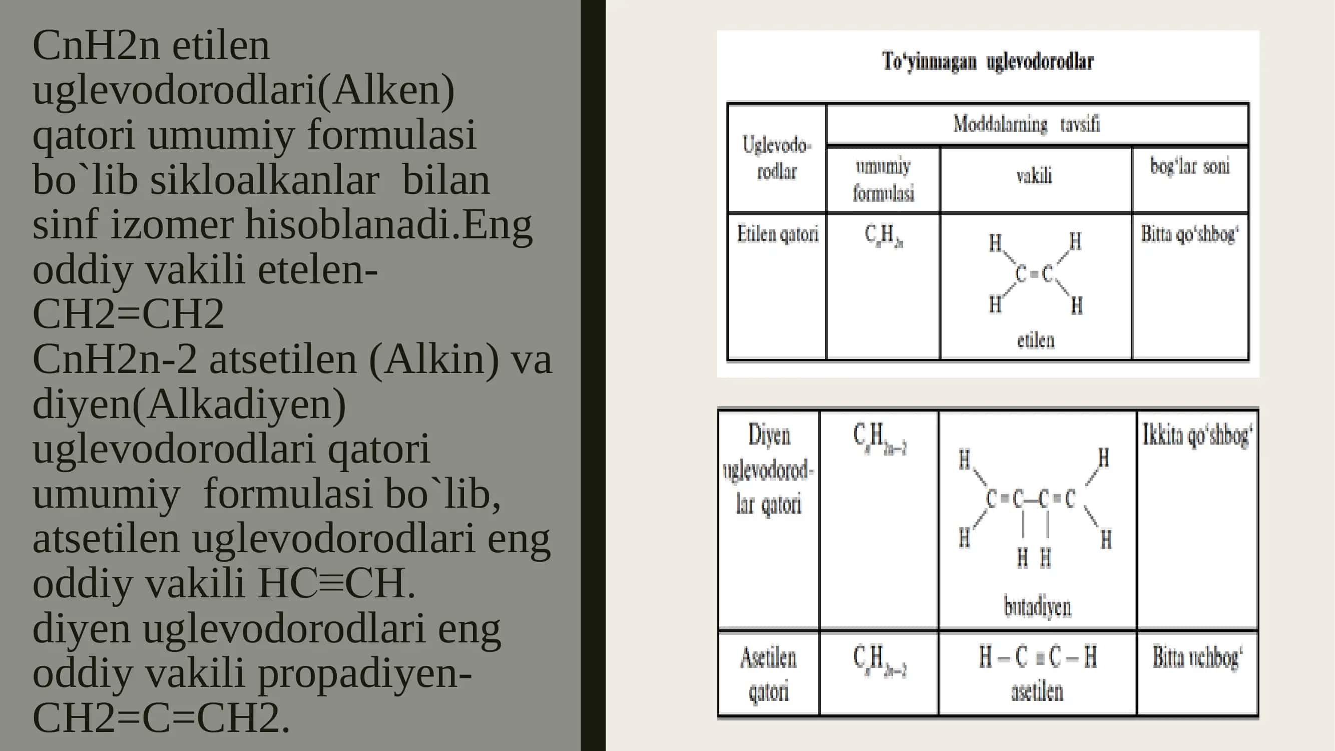 Toʻyinmagan uglevodorodlar 3