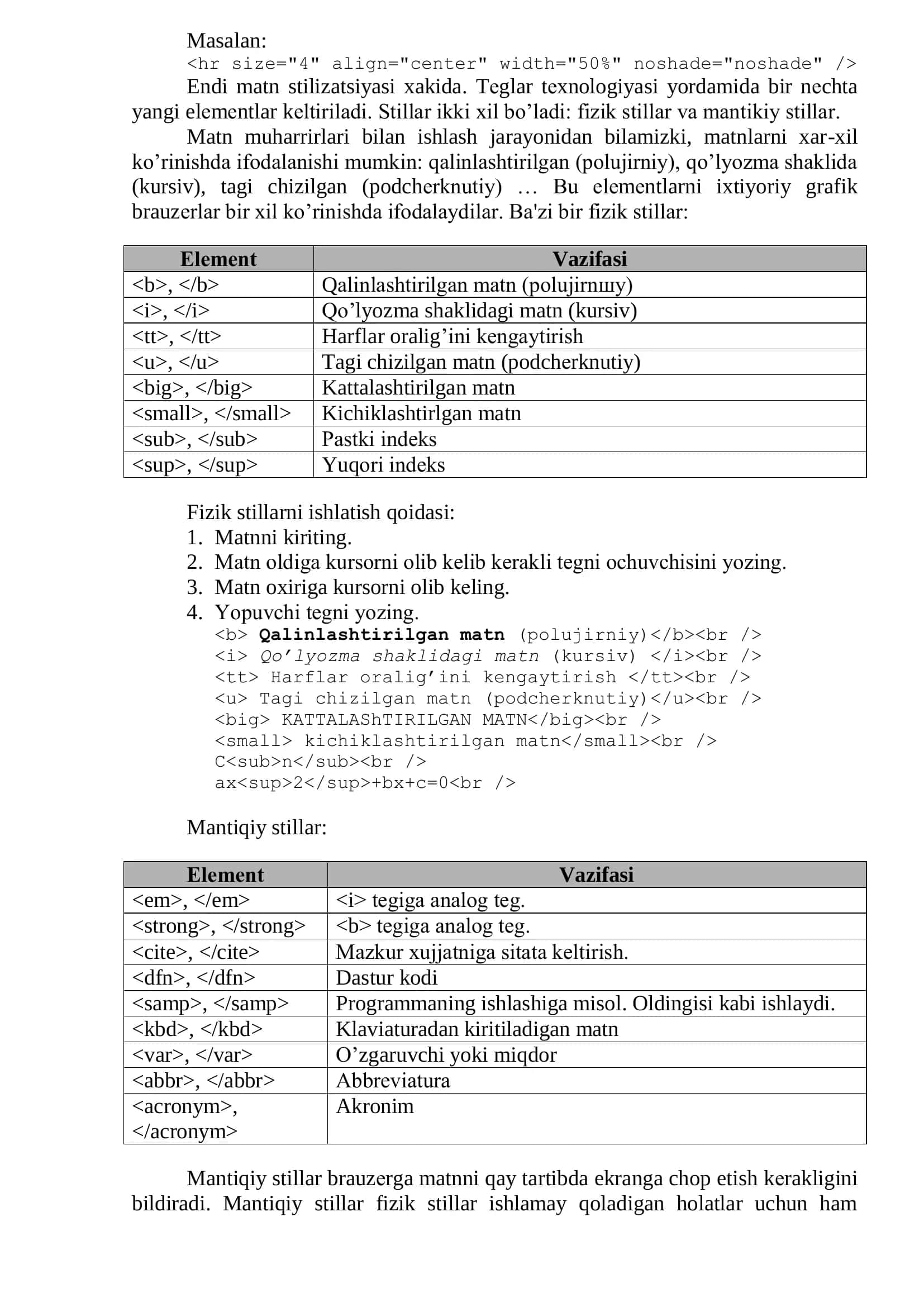Matnni formatlash. Wеb-saxifalarda grafika 3