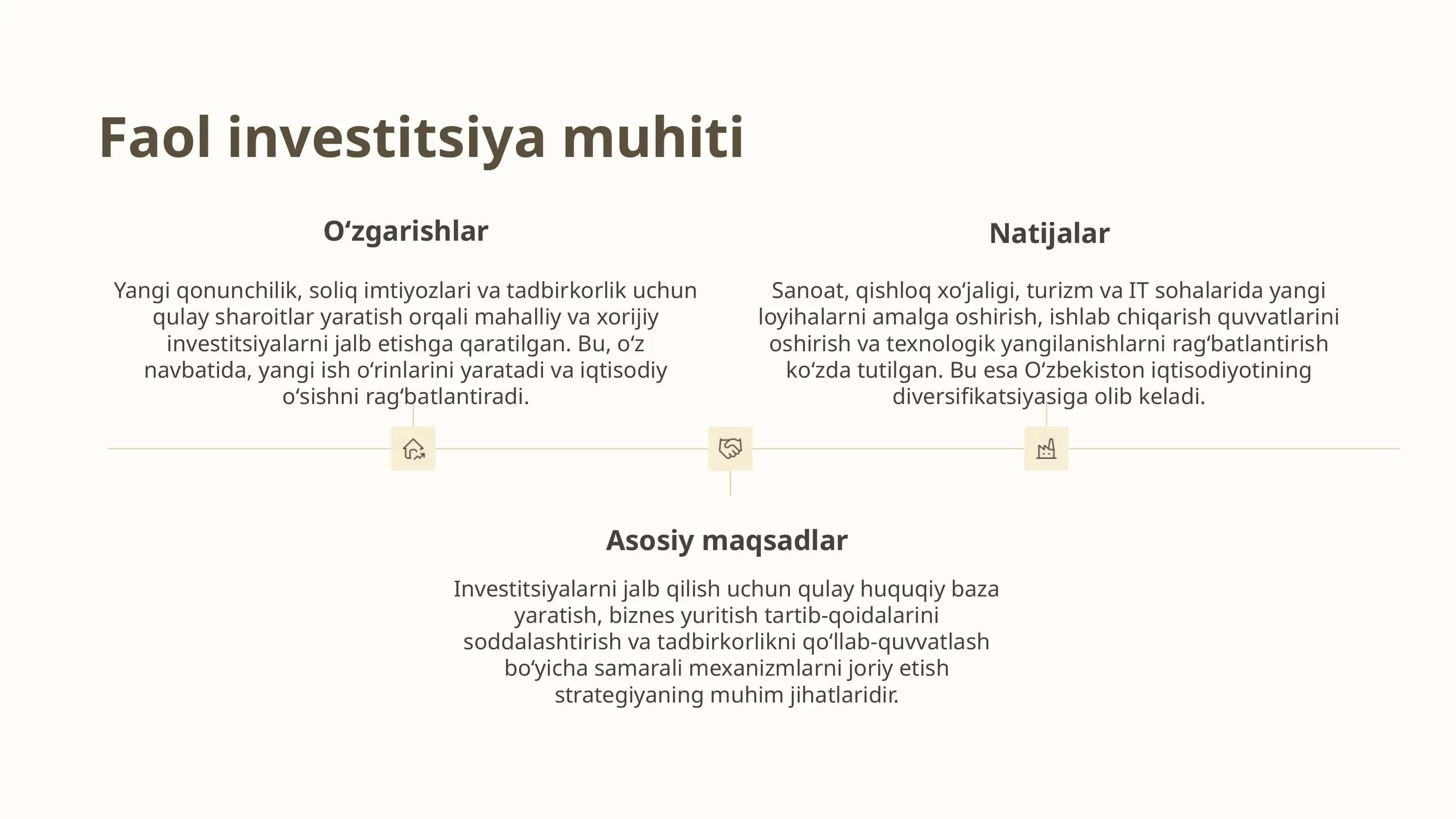 Yangi Oʻzbekiston strategiyasi 3