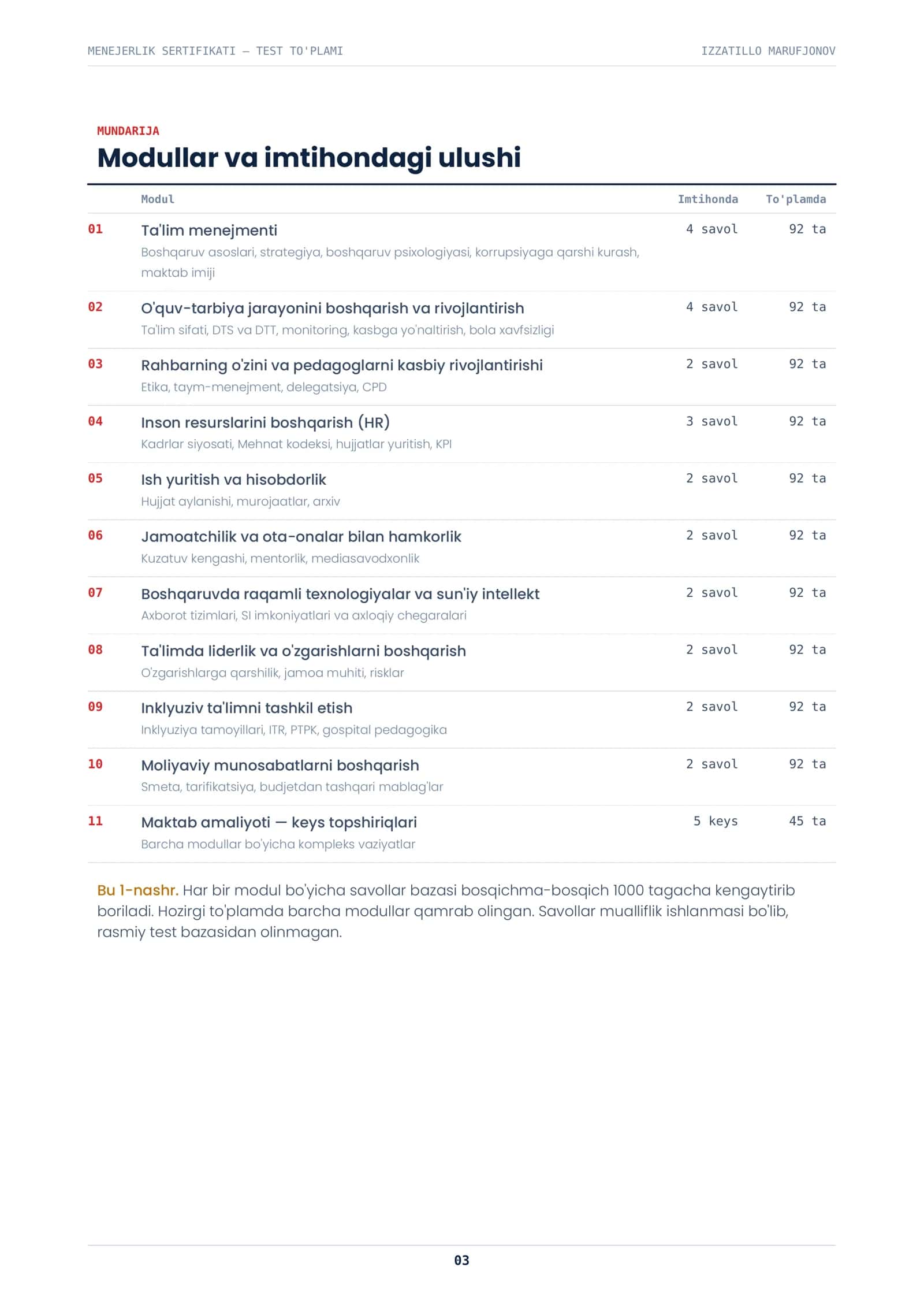MENEJERLIK SERTIFIKATI — TEST TO'PLAMI 3