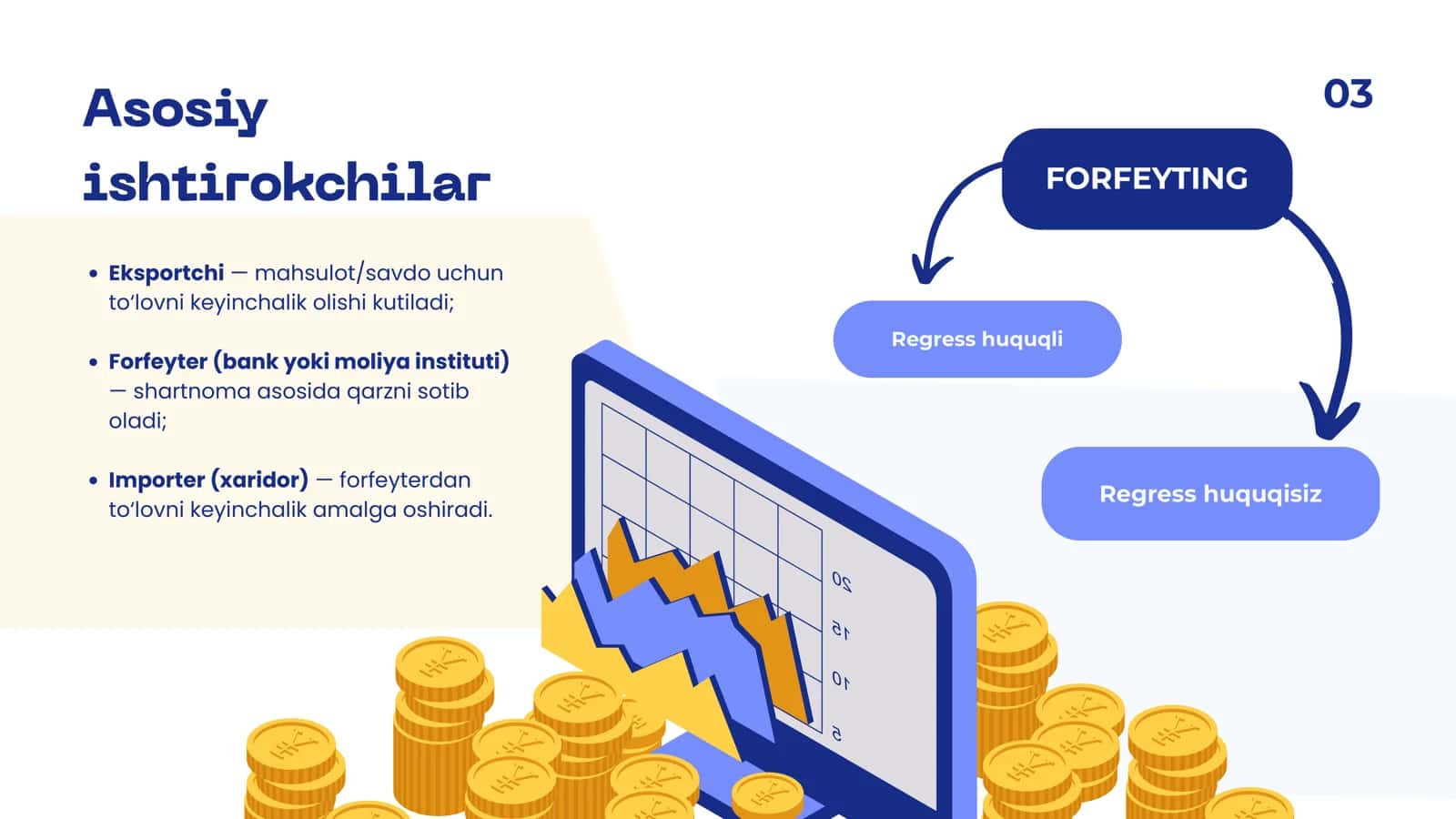 Forfeyting va Trast operatsiyalari 3