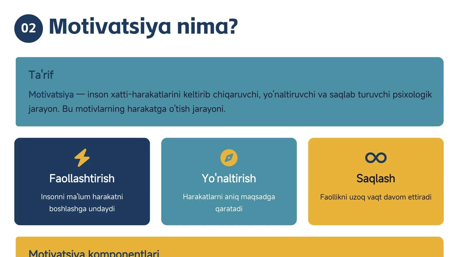 motiv va motivatsiya tushuncha 3