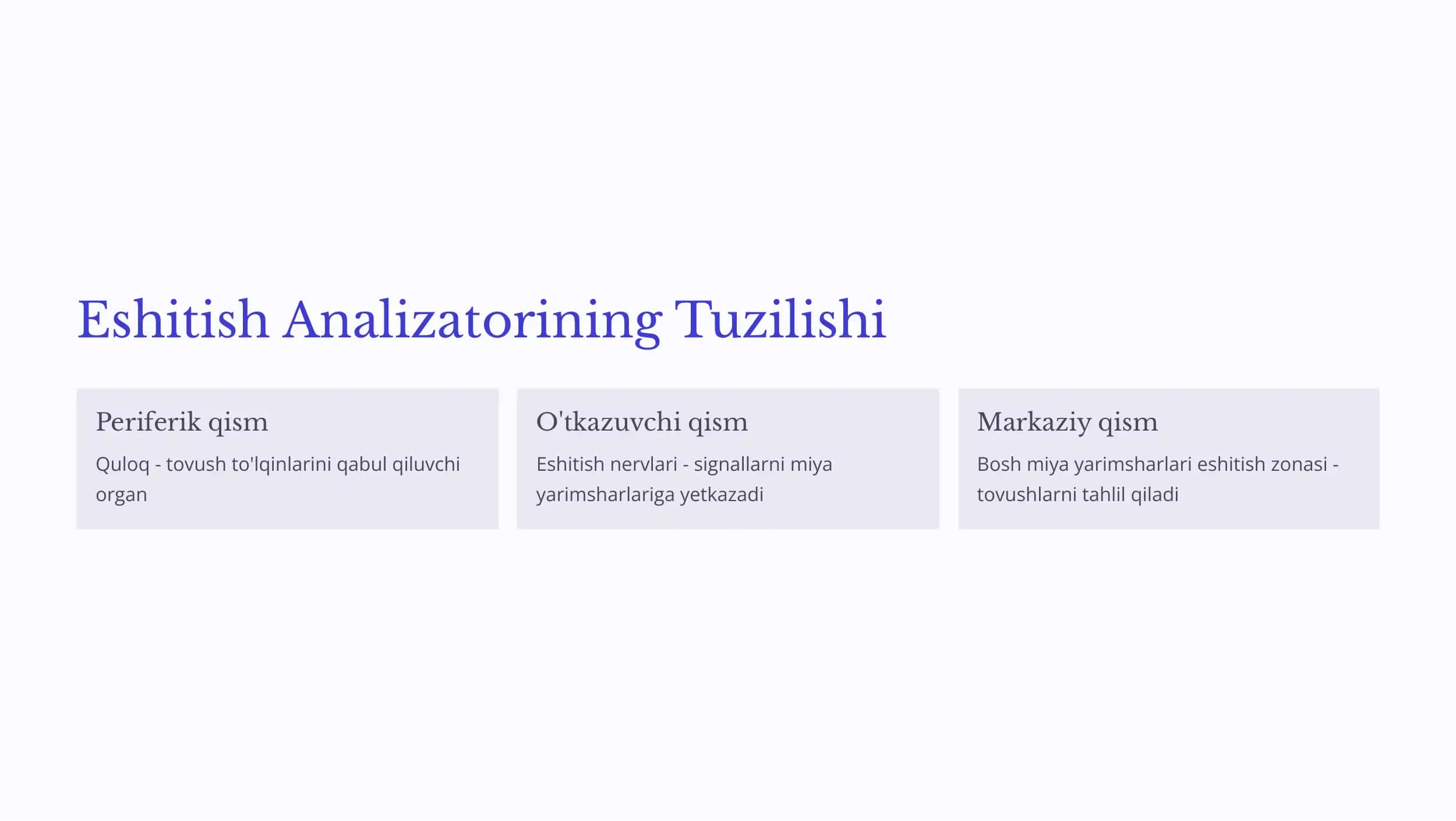 Eshitish Organlari va Gigiyenasi 3