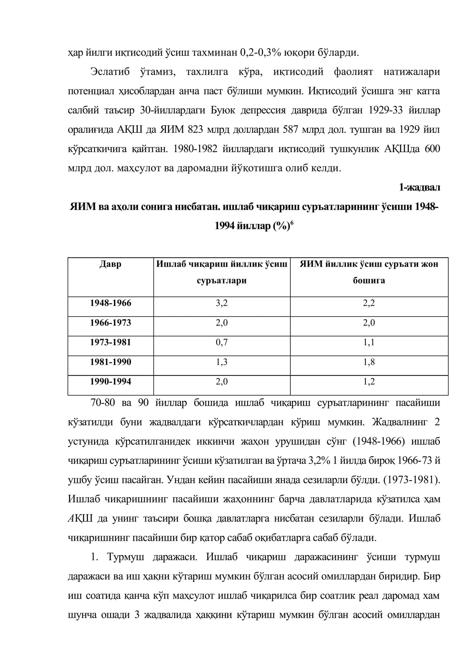 Иқтисодий ўсишда кейнсчилар модели 3
