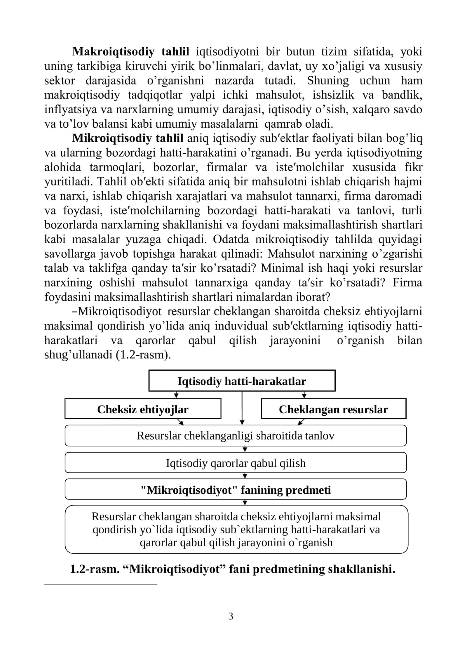 MIKRO IQTISODIYOT fanining mazmuni 3