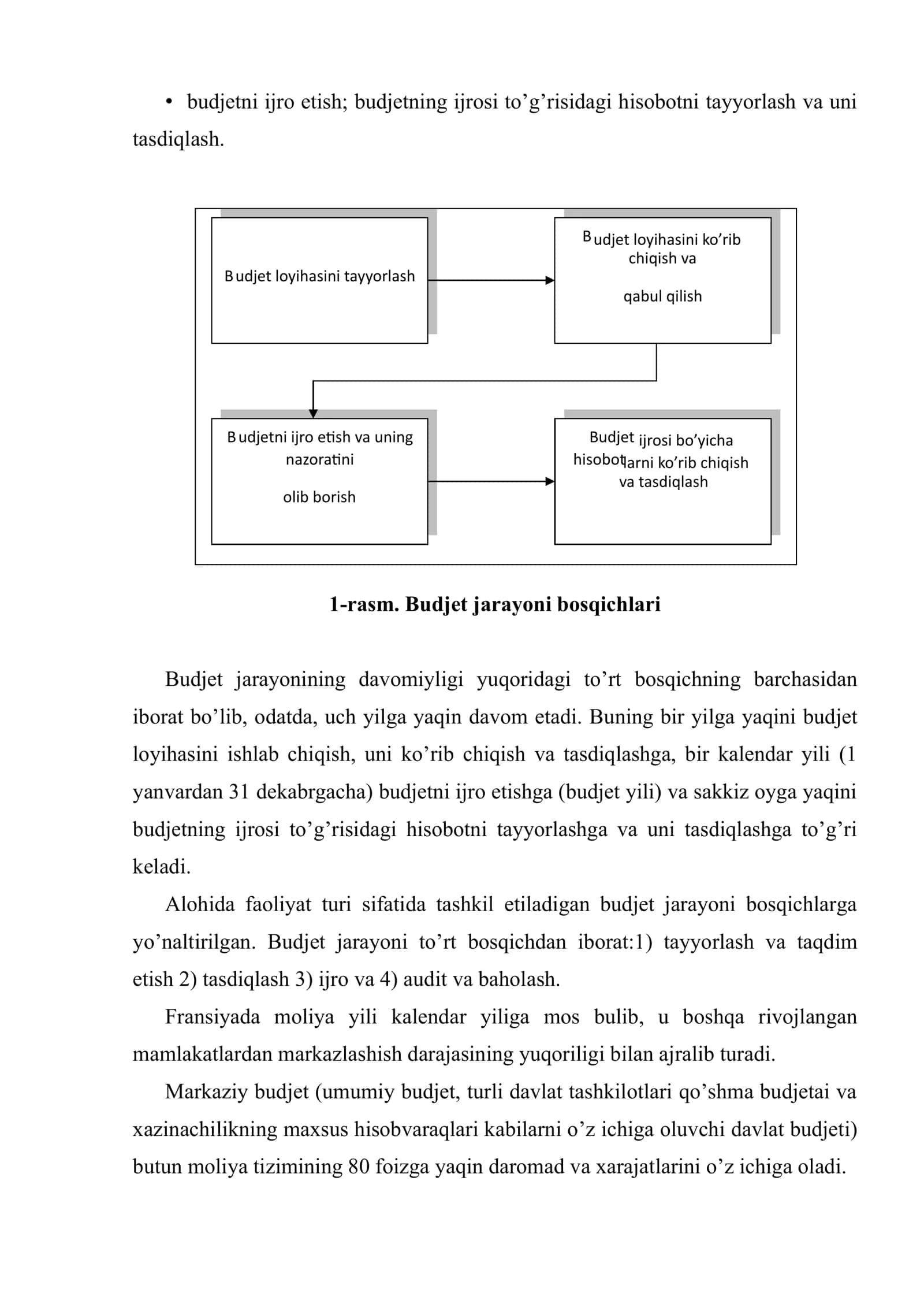 Davlat maqsadli jamg’armalari 3