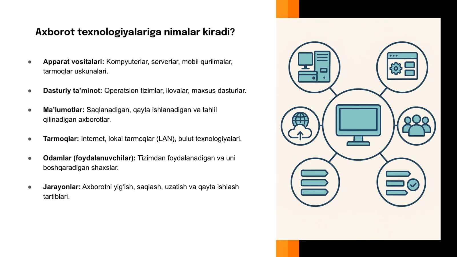Zamonaviy axborot texnologiyalari. Operatsion tizimlar 3