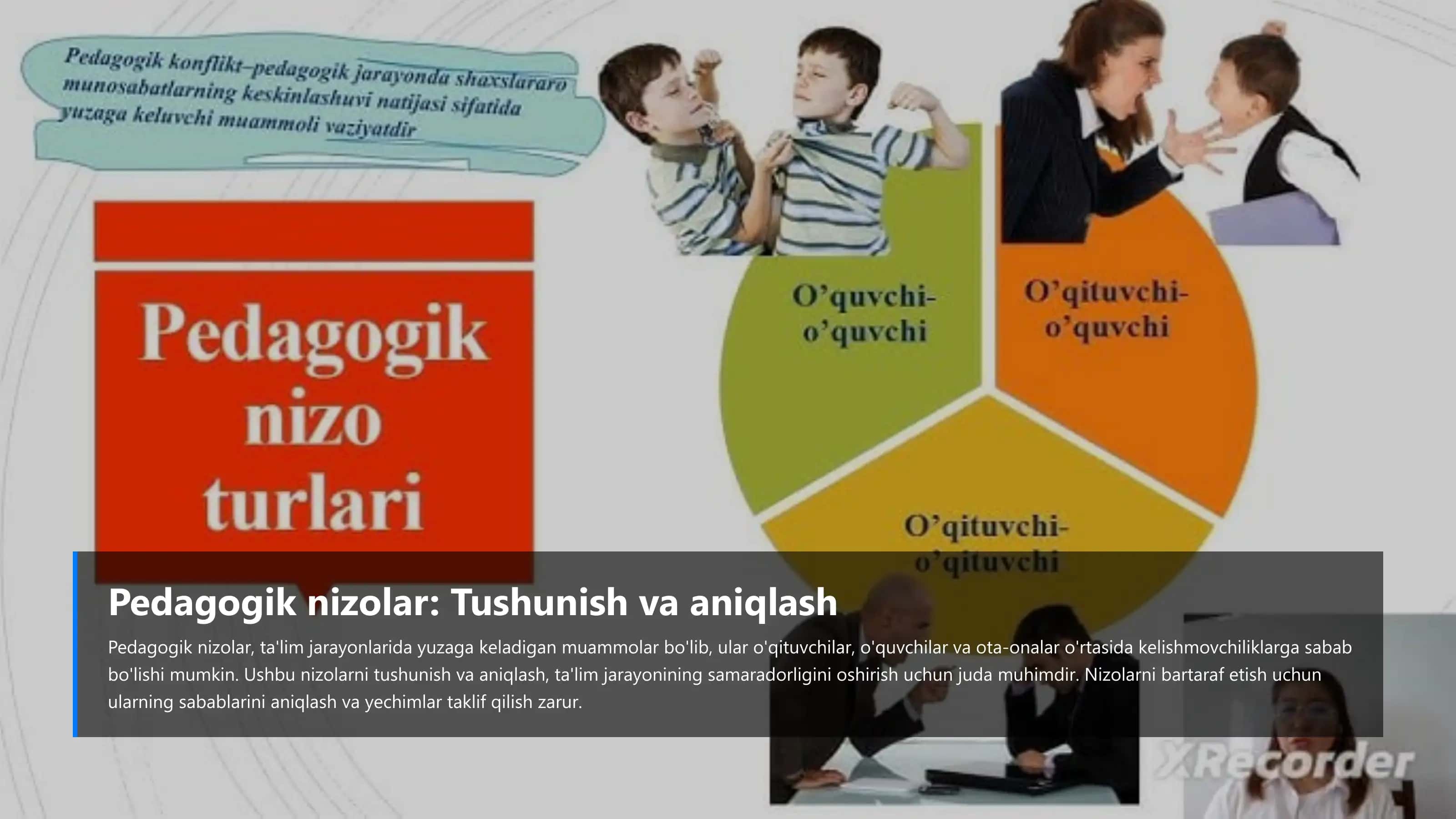Pedagogik nizolarni bartaraf etish texnologiyasi 3