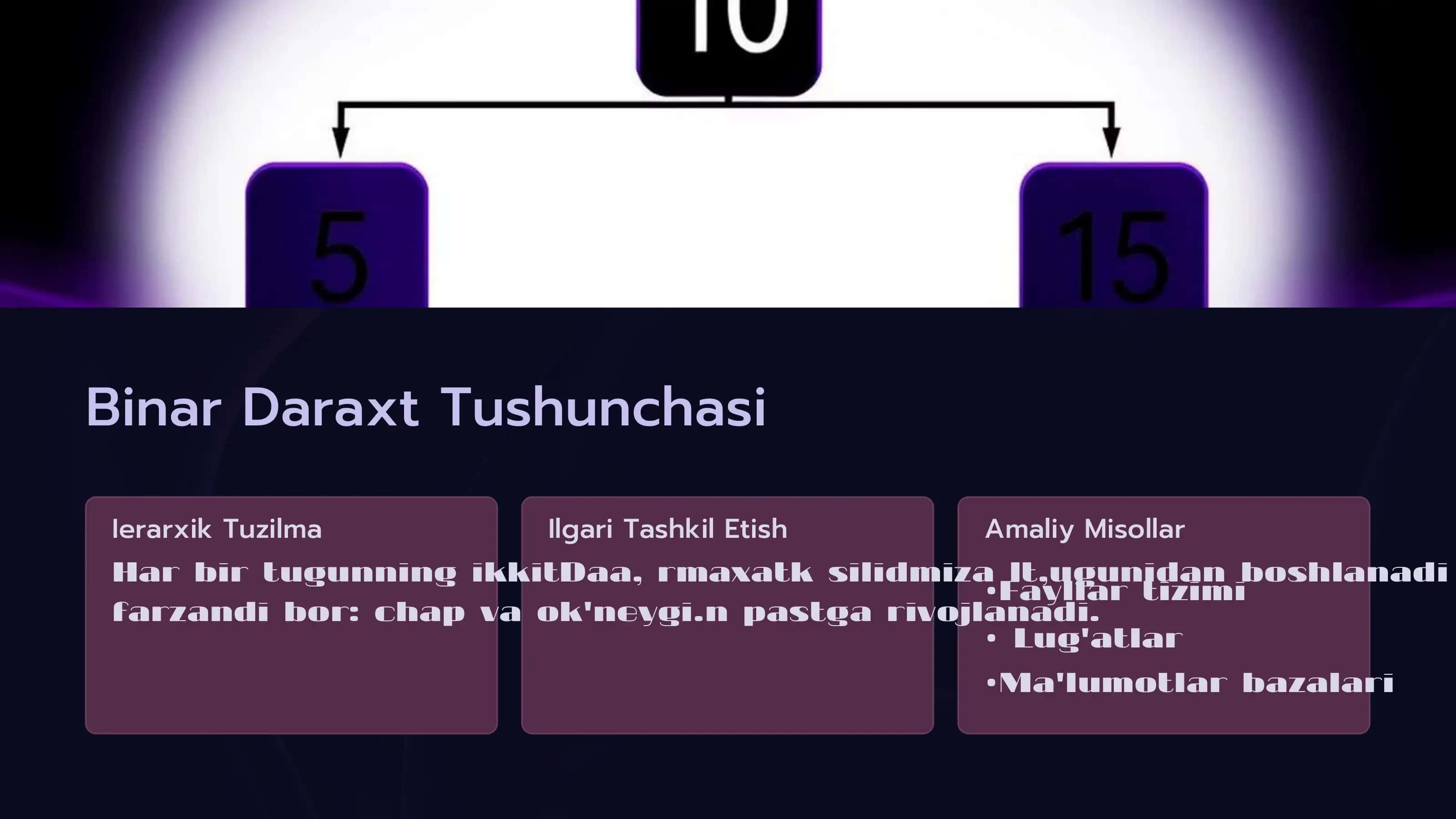 Binar Daraxt Algoritmlari 3