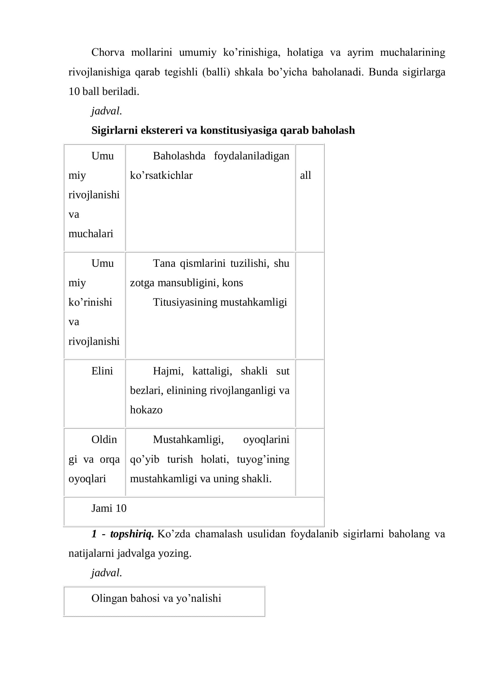 Qishloq xo’jalik hayvonlarini ekstererini o’rganish 3