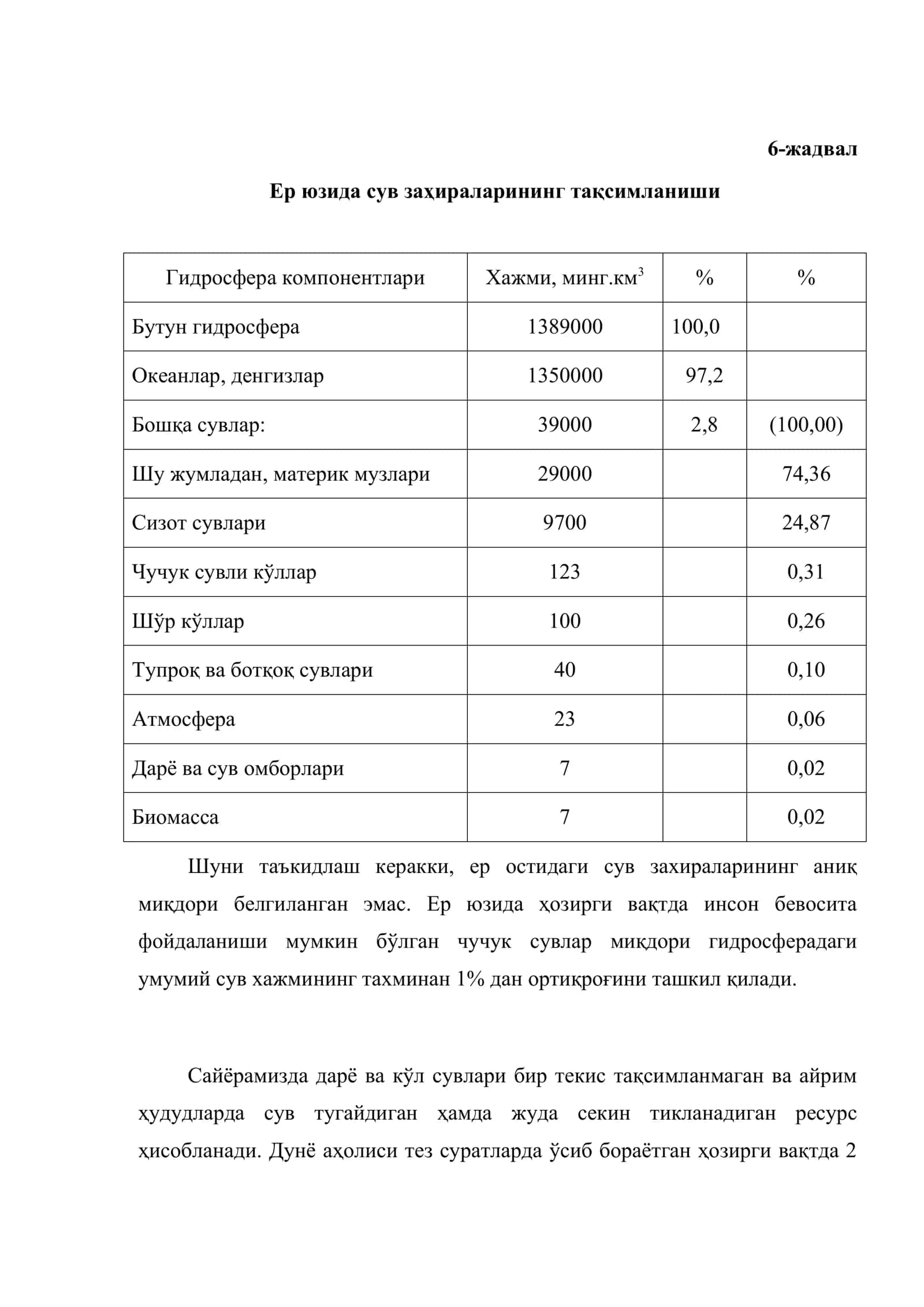 Гидросфера экологияси 3