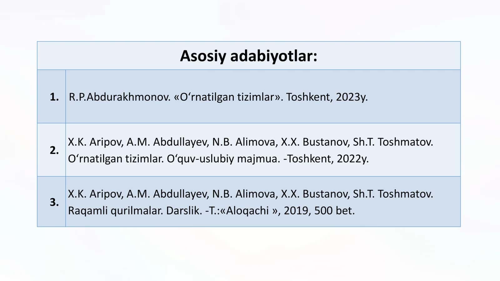 O‘rnatilgan tizimlar 3