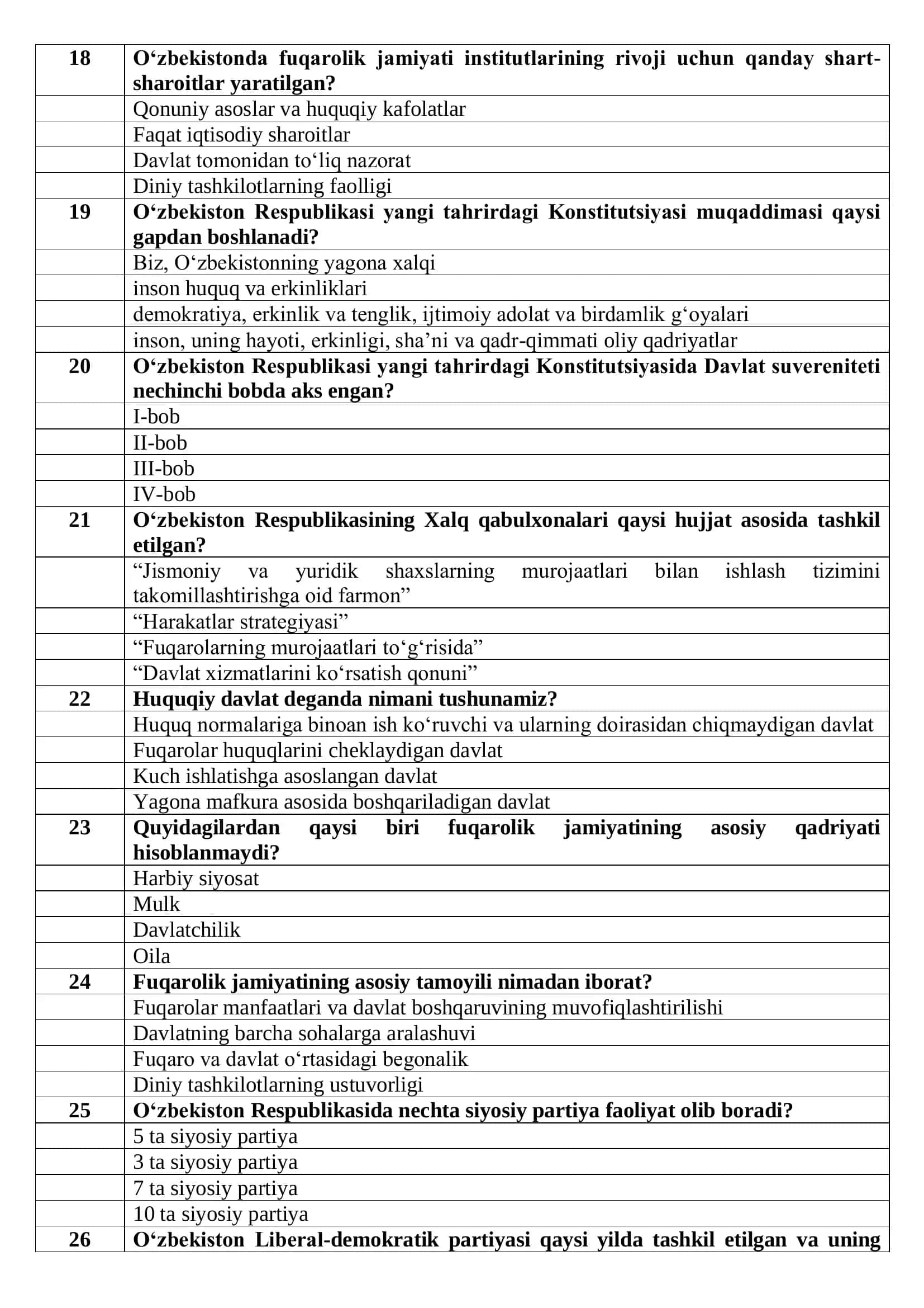 O‘zbekistoning eng yangi tarixi fanidan test to‘plami 3