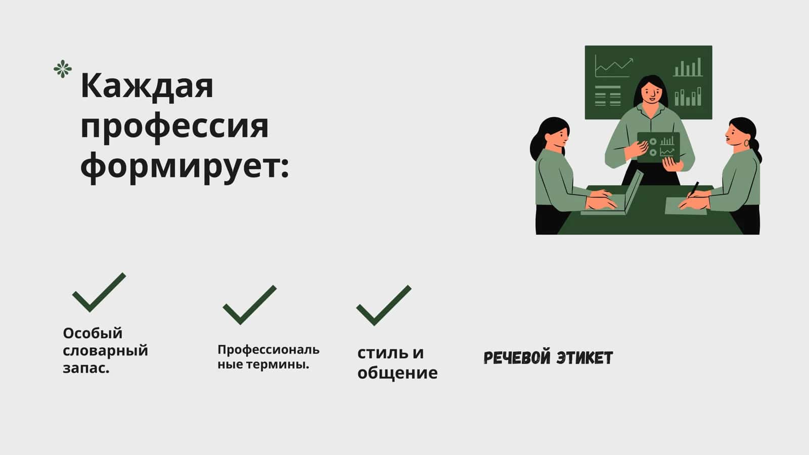 Речь и профессия человека 3