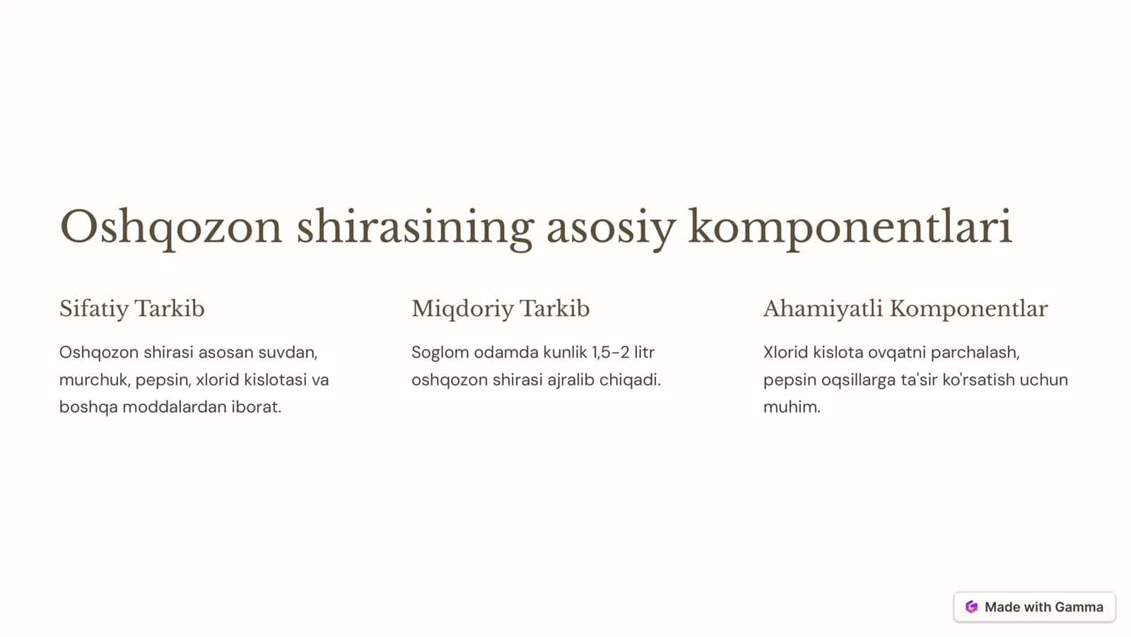 Oshqozon shirasini 3