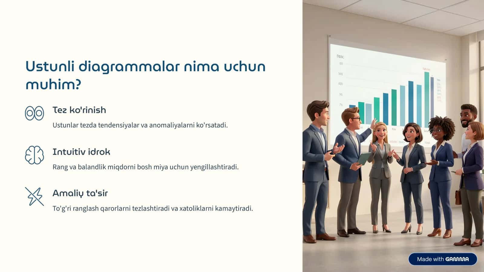 Diagrammada xulosa chiqarish: Ustunli 3