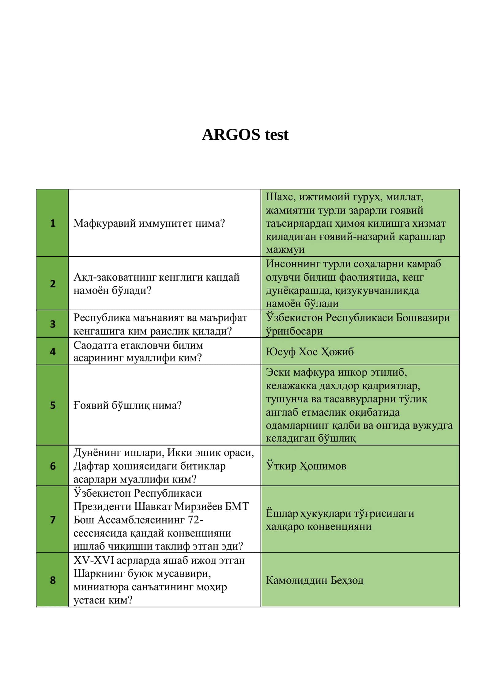 Argos test javoblari 3