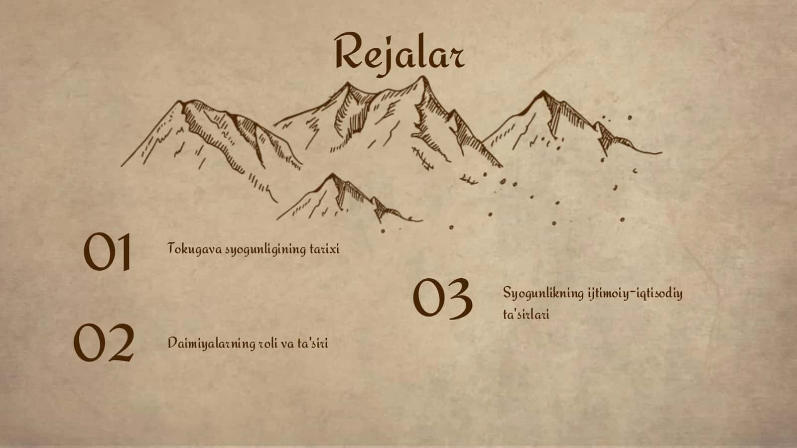 Tokugava syogunligining vujudga kelishi 3