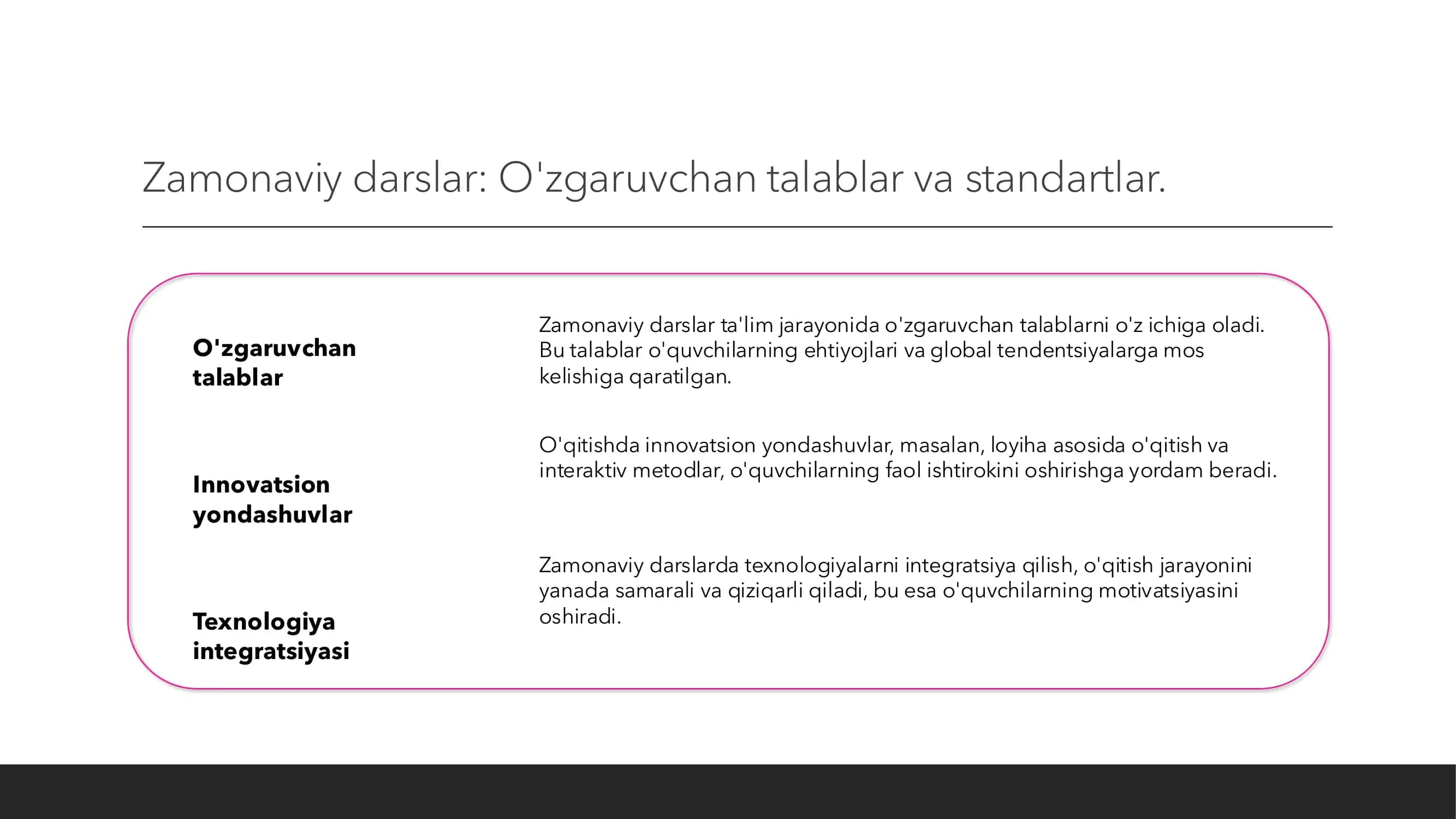 Zamonaviy darslar talablarini belgilash 3