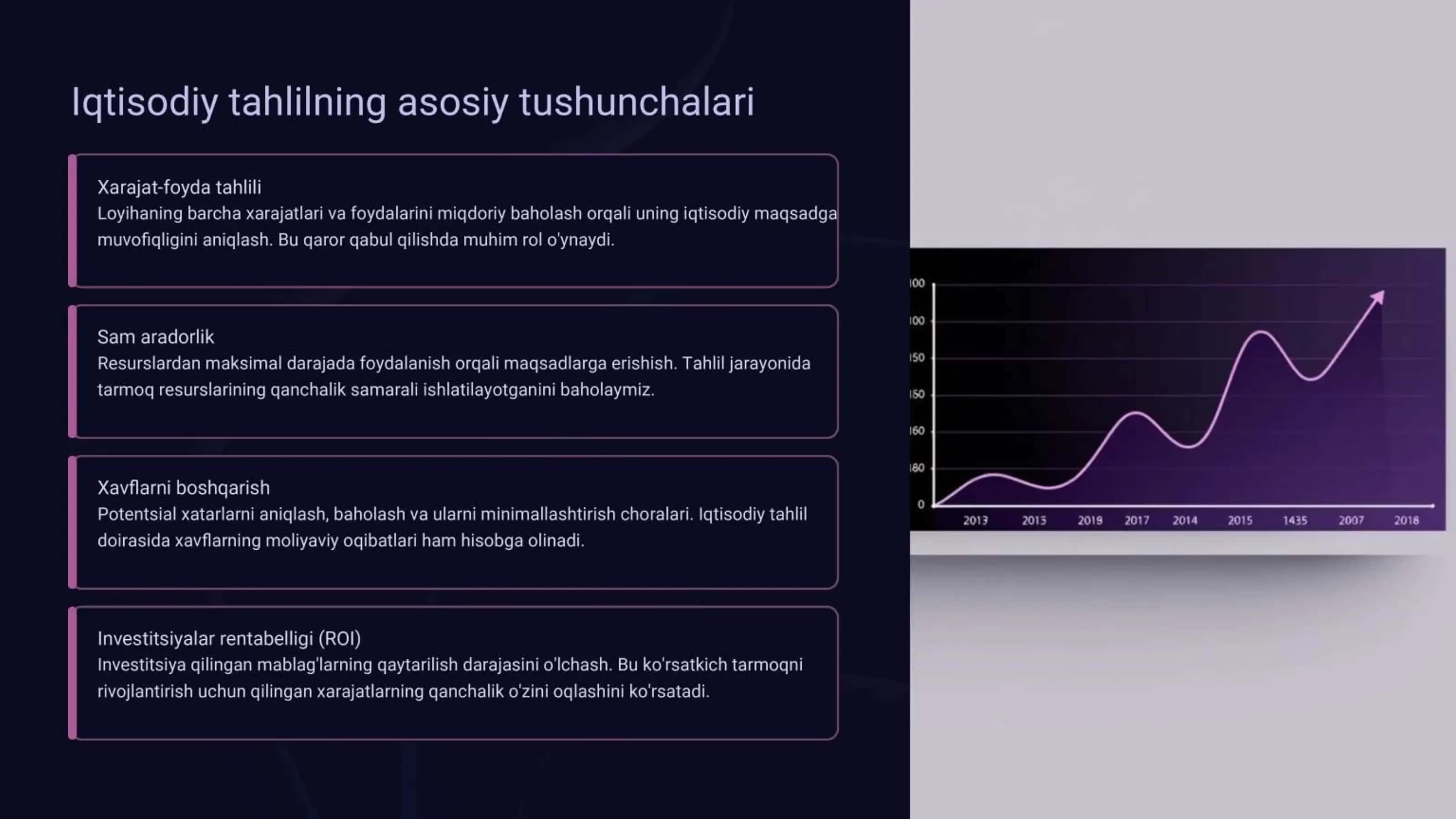 tarmoqlarda iqtisodiy tahlil 3