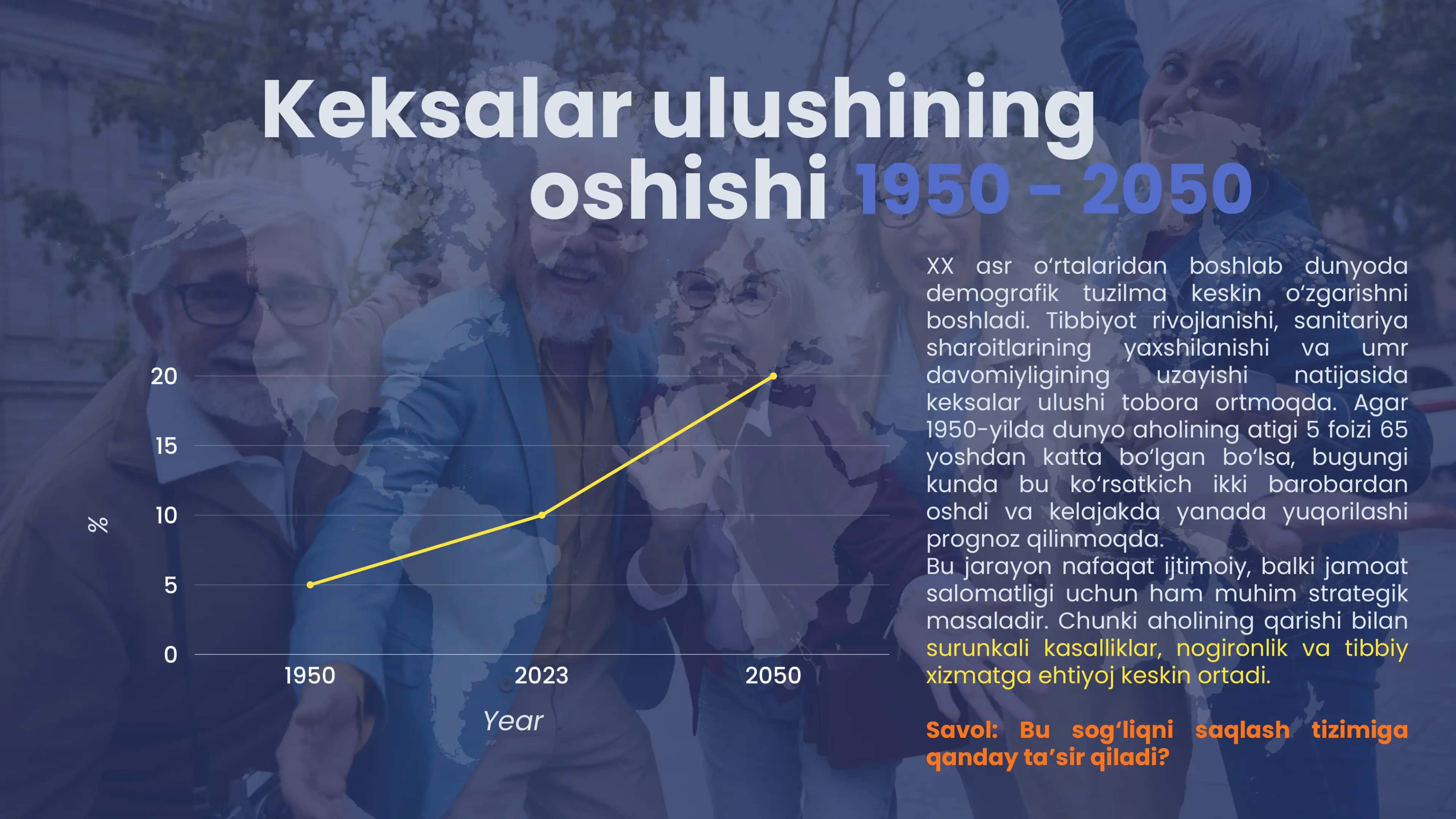 Demografik jarayonlarni o'rganish usullari 3