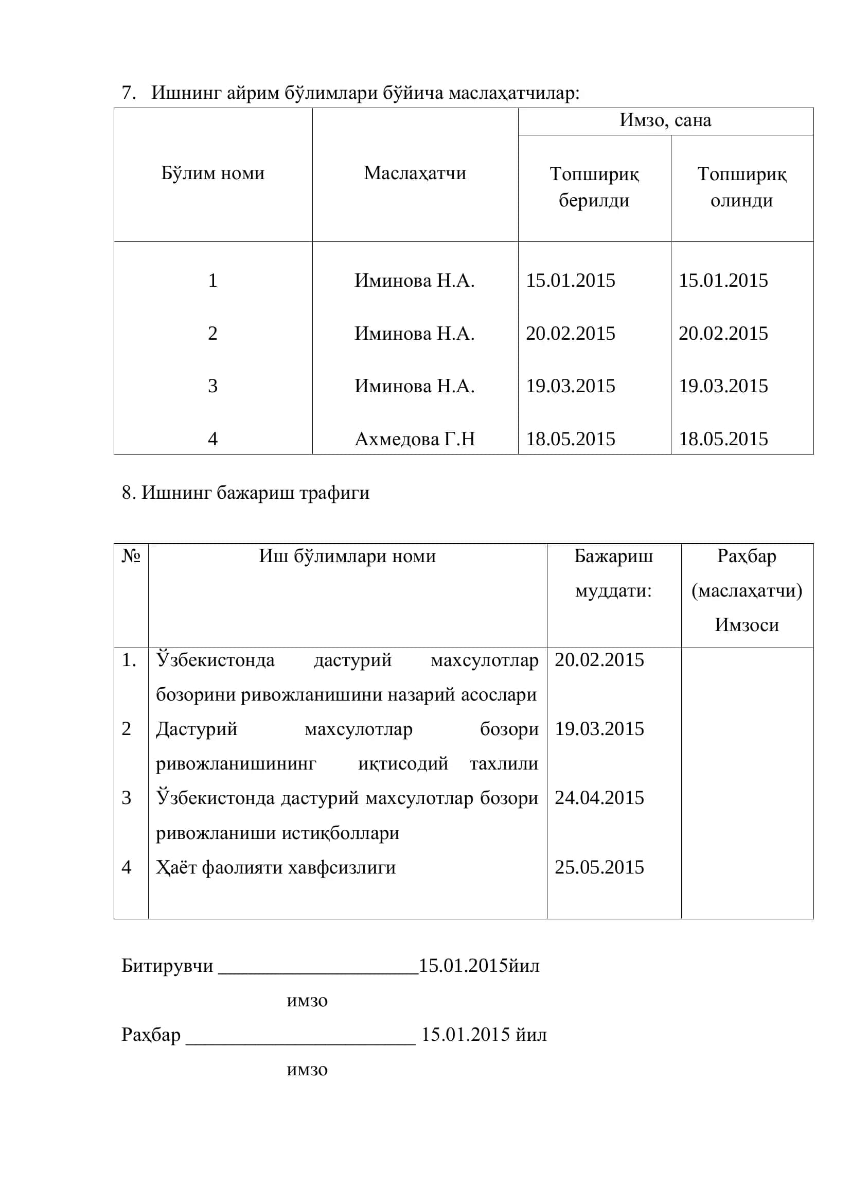 Битирув малакавий иши 3