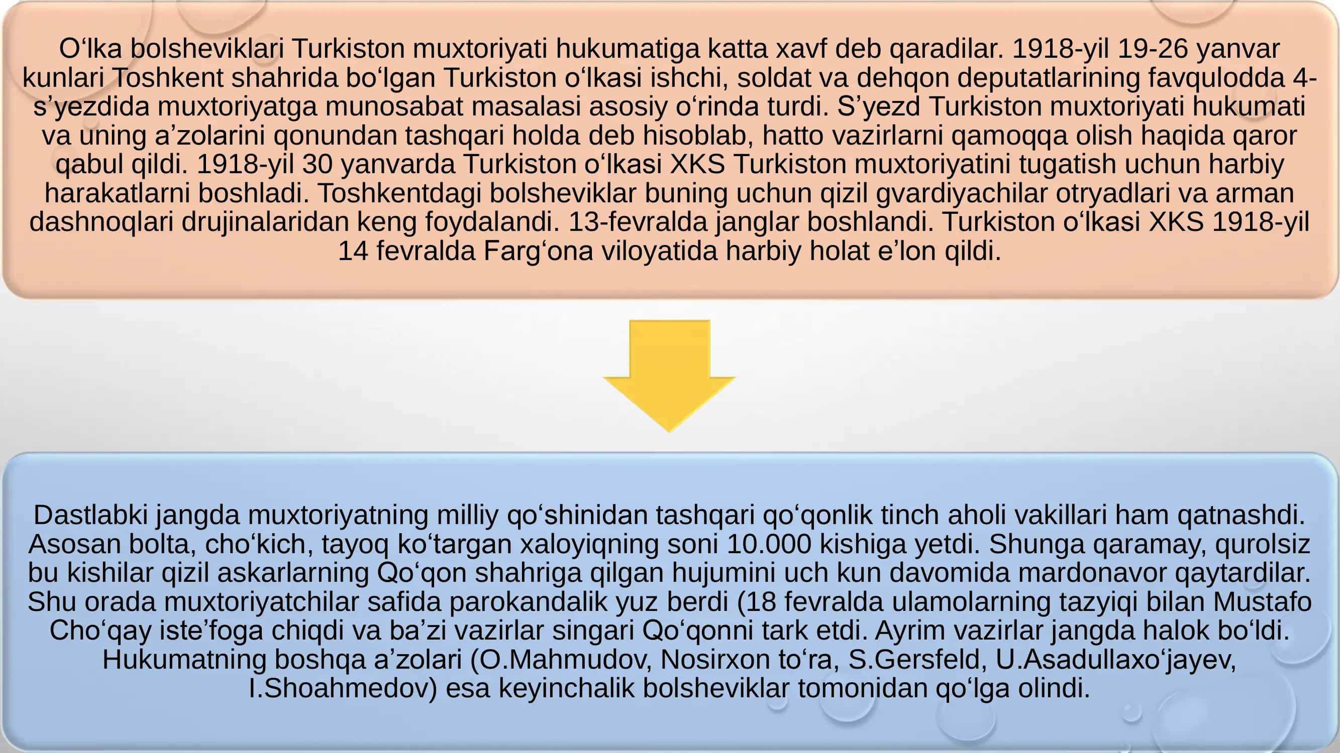 FAN: HISTORY OF UZBEKISTAN 6 3