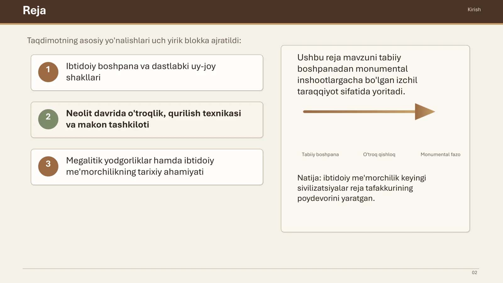 IBTIODIY JAMOA ME'MORCHILIK TARIXI 3