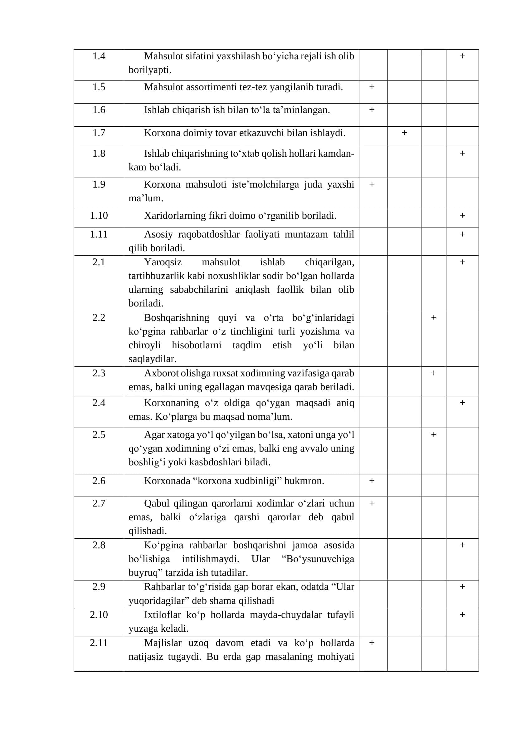STRATEGIK BOSHQARUV VA REJALASHTIRISH 3
